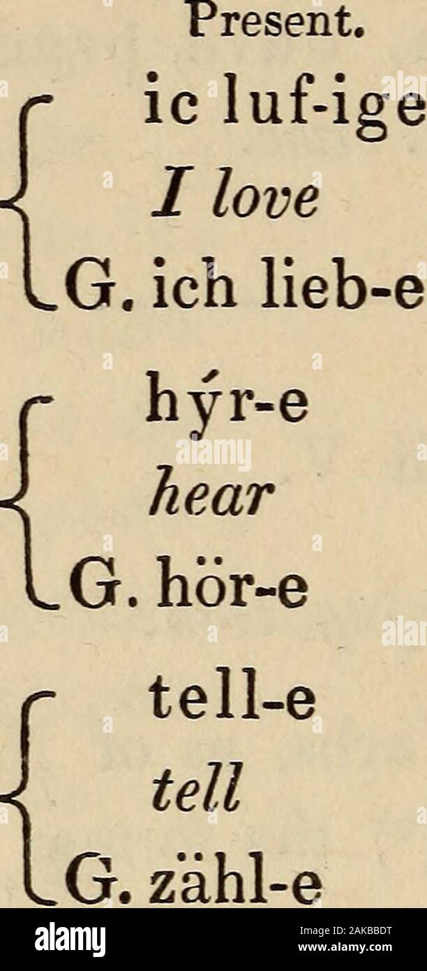 Ein Führer zu den angelsächsischen Zunge: eine Grammatik nach Erasmus Rask, Extrakte in Prosa und Vers, mit Notizen, etc., für den Einsatz von Lernenden, und einen Anhang. lter, - TERTIUS. (2) Einfache Verben sind von Grimm bezeichnet Schwach, komplexe Stark. (3) Siehe Rasks Grammatik, S. 67 - 70. (4) E. und G. Verben im Allgemeinen folgen Sie der A.S., obwohl Komplexe formsnave in jedem nicht selten einfach geworden. E 38 ANGLO-sächsischen GUIDE. Ii - vergleichende Blick des Chefs der Zeitformen. Einfache Bestellung, oder Konjugation I. Beispiele - LUF - Ian zu lieben, G. lieb-en; hyr - eine tohear, G. hor-en; sagen - eine sagen, Rechnen, G. zahl-en. Unvollkommen. Teil. Vergangenheit. - Luf- ode Stockfoto