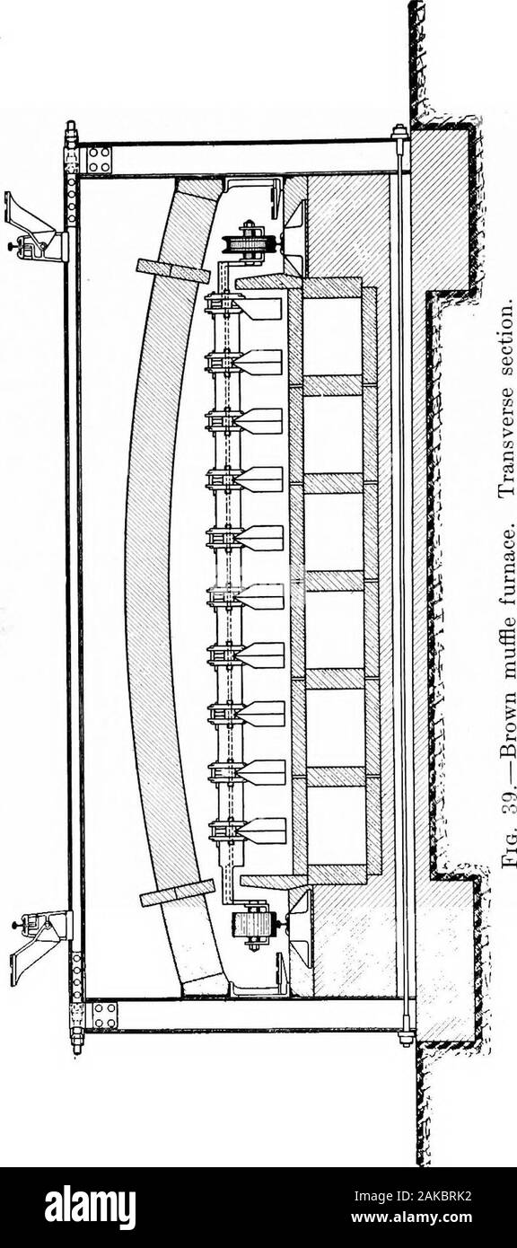 Die hydrometallurgie von Kupfer. Abb. 38.- Howel-White Ofen. Entlastung Ende und Erz Vault. In der folgenden Tabelle sind die Standardgrößen der Howell-Whitefurnace, mit Gewichten, Material, Kapazitäten, etc. HOWELL - weiße Röster Diameterinches Länge, Füße 23273436 Kapazität intons 15 bis 2030 bis 5050 bis 6060 bis 70 Gewicht von Schmiedearbeiten, lb. Gemeinsame brickrequired brickrequired 25,00043,50054,00059,000 Feuer 31 X4152 X6252 X6252 X62 1,9002,7002,7003,000 22,00028,00028,00031,000 140 HYDROMETALLURGY VON KUPFER. Die Röstung ÖFEN 141 Dieser Ofen wurde weitgehend für chloridizing Rösten verwendet; whenso verwendet die s Stockfoto