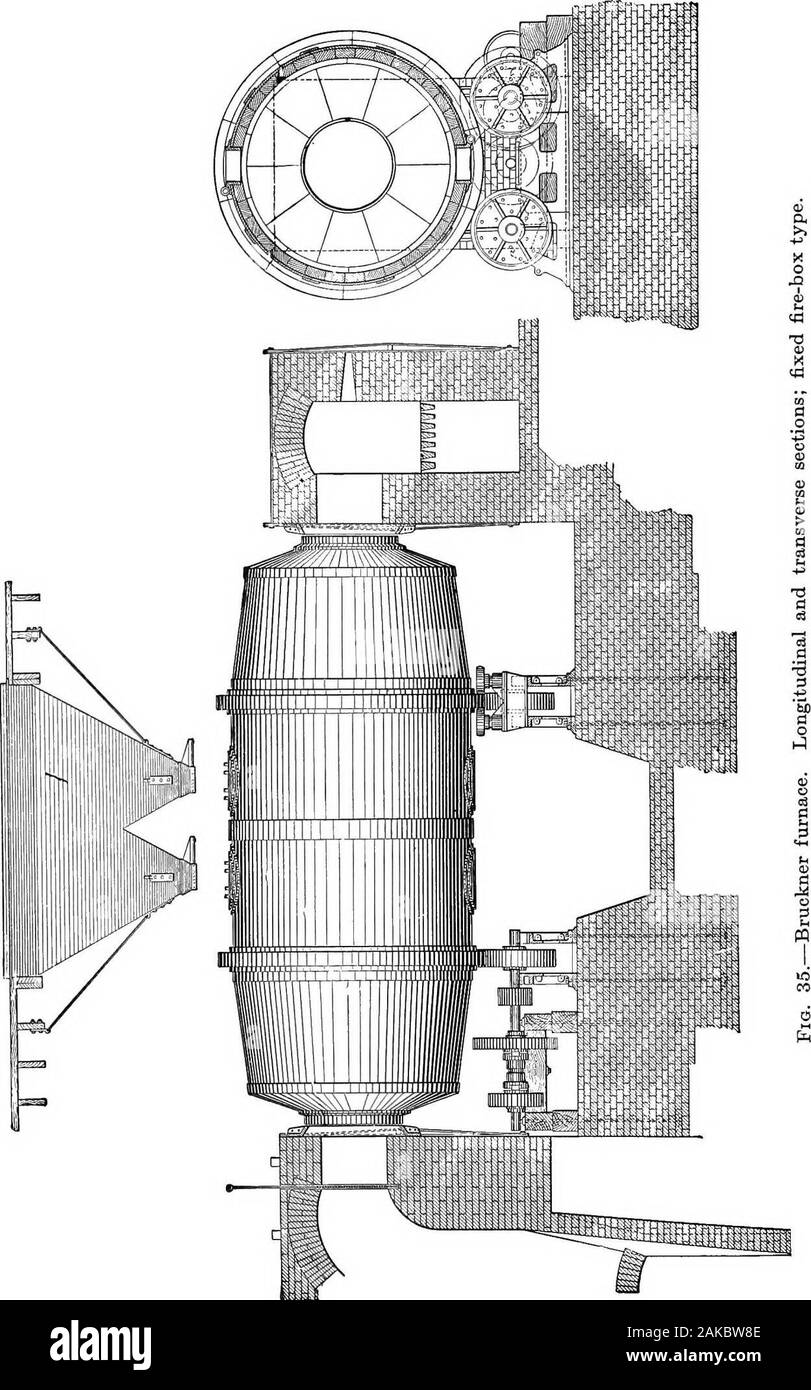 Die hydrometallurgie von Kupfer. und eine halbe bis threetimes; dass die Kraftstoffmenge, die erforderlich war, nur 35 Prozent, der theamount ohne die Luft benötigt, und die Gesamtkosten um 65 Prozent wasreduced rösten. Zwei mechanische Öfen, 10 m breit und 100 m lang waren thenerected zu braten, diese und ähnliche Material, aber die Leitung und andere ingre-Dients des Erzes eine glatte Kruste durch die Reibung der rabbleswith der stationären Erz auf dem Herd, die bald die Luft imperviousto wurde gebildet. In welchem Umfang diese eine Kruste bilden würden beim Rösten otherores etwas fragwürdig ist. In sili Stockfoto