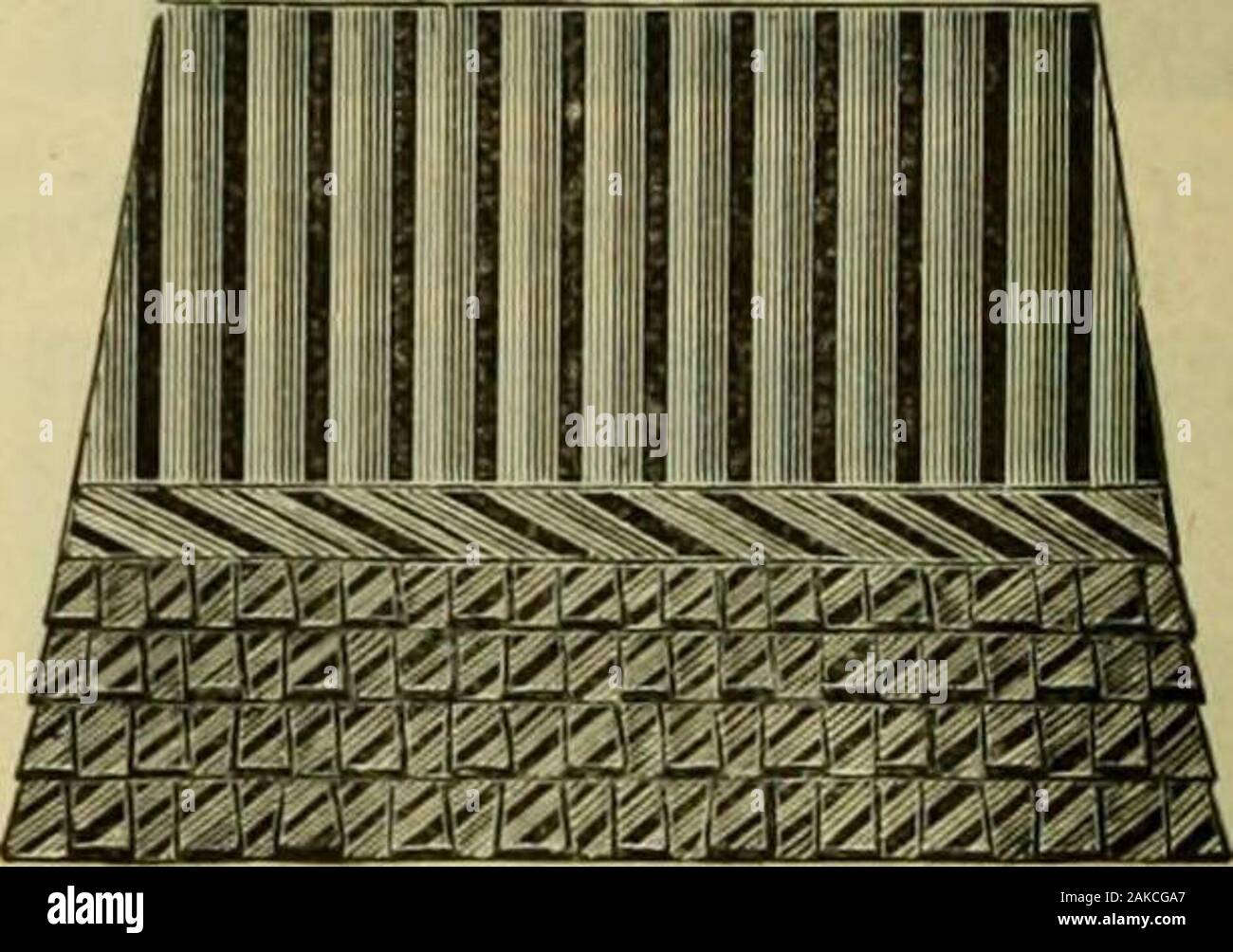 Strawbridge and Textilhändler's Quarterly. Nr. II - Aus schwarzem Satin; mit knifepleating und Bryer Ziernähten. Preis, $ 1,50.. Nr. 12 - der neuesten styles Mohair rock gemacht, in Blau, Rot, Schwarz und Gold, Undandere Farben der Streifen. Preis, ich 1.50. Stockfoto