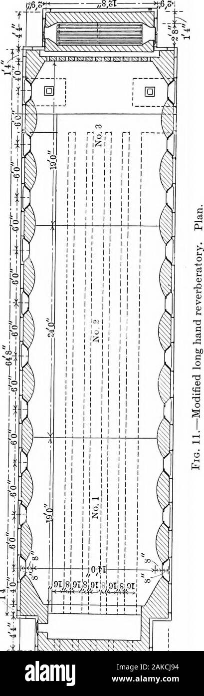 Die hydrometallurgie von Kupfer. Analysen von Konzentraten, Eureka und Idahomines, Graas Tal 0.85 0.78 0.02743 0.0068 32.8012 0.0040.63 .64 0,10 3,50 8,65 Washington mine Trace, Mariposa County 0.00 1.50 0.00914 0,0035 1.3430.85 0.0031.3333.30 0,00 0,00 1,67 Black Bear Mine, Klamath County 0.00 Führen 0.00 Gold Silber 0.01370.003 0.00 42.05 31.25 25.10 10.35 0,85 0,85 Sauerstoff und Verlust von Differenz. 0,38 diese Analysen geben einen sehr guten Eindruck von der Zusammensetzung der Californiapyritic konzentriert, die seit vielen Jahren von roastingand Chlorierung behandelt wurden. Die Größe der Öfen, der Ti Stockfoto