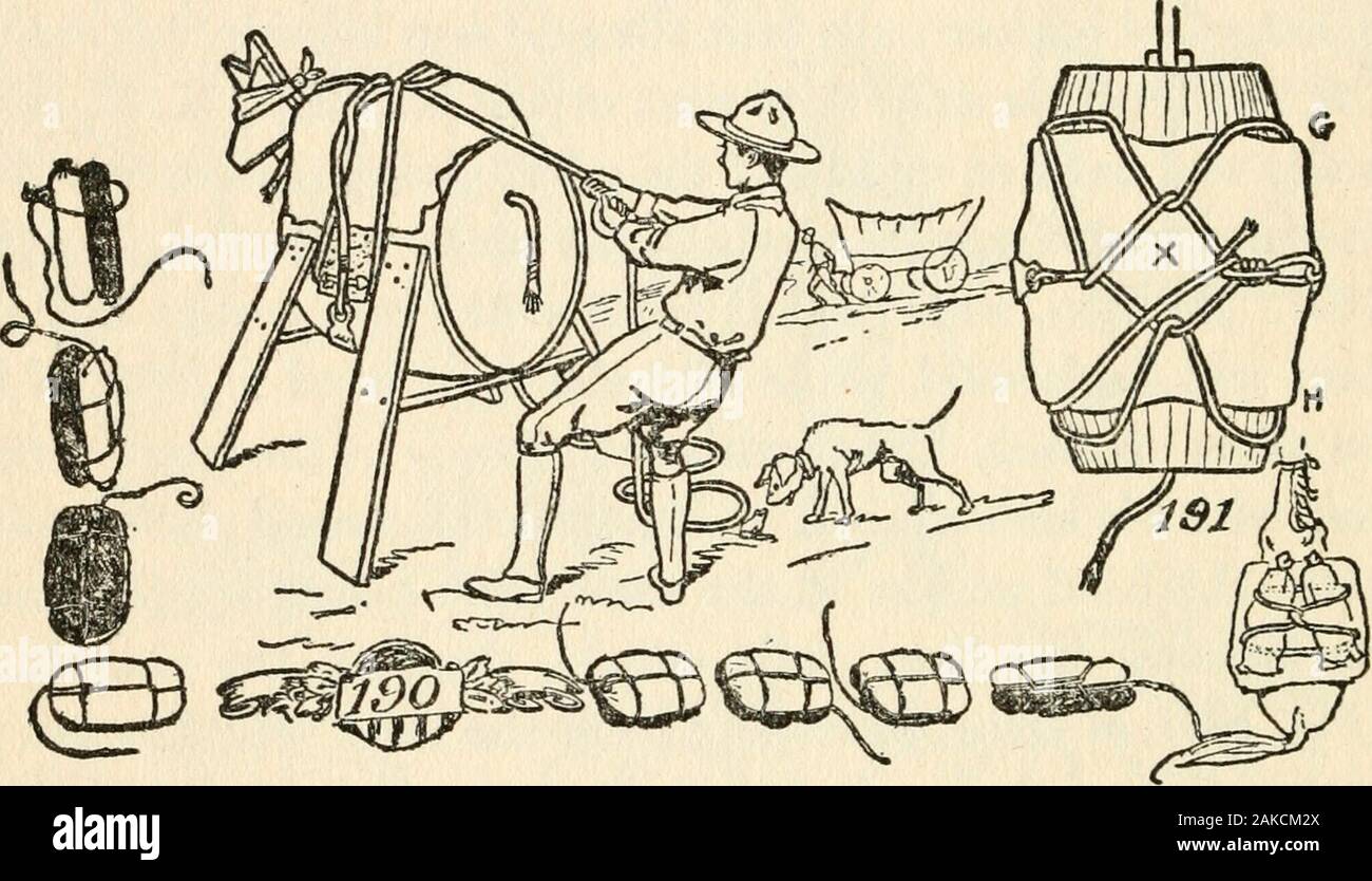 Die amerikanischen Jungen "handybook von Camp - Lore und Holzarbeit. ejo, und zieht, straff und bindet das Ende schnell von einem in der Nähe des halfhitch cincha Ende der lash Seil. Nachdem Sie unter den Ecken, wenn das Seil ist lang enoughto erreichen über die Last, es kann dann über madefast auf der Off-Seite durch das Binden um beide Teile des lashrope oberhalb der h (X) k und von ihnen Zeichnung gut zusammen (Abb. und weitergegeben werden. 191). Neben der Fig. 190 sind eine Reihe von Skizzen zeigen Howto zwei Pakete oder Gepäck Verzurren und togetlier Cinch; ein Beutel ismade Schwarz, so dass seine Position besser verstanden werden können. Mit anderen Worten, es macht Stockfoto