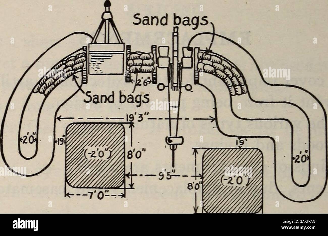 Das Feld Artilleristen Guide;. instantthe Batterie ist in Position? A. Alle Männer, die nicht in den unmittelbaren Dienst Der pieceshould besetzten werfen ein epaulment. Frage: Wenn die Position für eine gewisse Zeit besetzt werden, was ist eine doneto epaulment? A. in ein entwickelt wird. grub-in der Einlagerung und dem Erdloch inemplacement kann später in eine kasematte Einfedern geändert werden- im Falle einer Belagerung. Frage: Was sind einige der Vorteile der epaulments? A. Eine epaulment ist schnell und einfach aufgebaut und Ermöglichteine Gewehren rasch zurückgezogen werden. Frage: Was sind einige der Nachteile von epaulments? A. Sie sind leicht zu sehen w Stockfoto