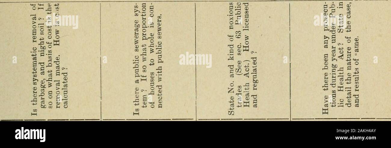 Ontario Sitzungsdiensten Papers, 1897, Nr. 34-35. idge Wallacebure: ... Walkerton WalkerTille Lake Ontario und Brunnen; keine spezifische Ursache von Ty-phoid Brunnen; Fieber kann almostinvariably toimpure Wasser zurückgeführt werden. Wells Wasserwerke versorgen thegreater Teilder mwn, Brunnen der damit; nicht "ay Ursache von Typhus. Detroit River; ein c"-eimported, andere fourdue zu Ansteckung con-Milch veyed. Nein, nein, Milch getestet; keine. Nein, Nein, Nein; nicht, daß ich keine tuberculintest knowof:. Keine Keiner keine Vier; ja, Innereien ist boiledand zu Schweine gefüttert; noinspection von carcassesofficially. Ein; rot; Schlachtnebenerzeugnisse Waterloo.... wird verwendet Stockfoto