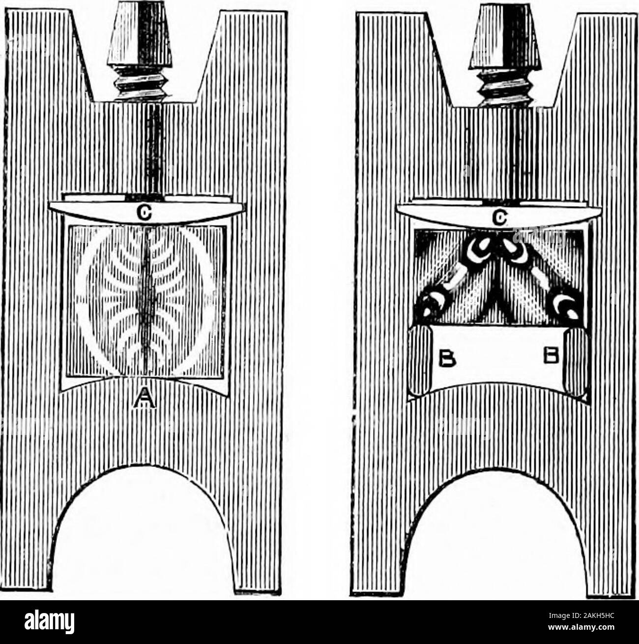 Licht; ein Kurs der experimentellen Optik, vor allem mit der Laterne. e gebracht durch das Zentrum in eine Richtung zu tragen,^ theglass anstoßenden gegen eine Konvexität, a, gegenüber der Schraube, und ^ Wie Druck-Frames werden in der Regel durch Augenoptiker mit einem mit dem Daumen-Schraube, Flansche und das Glas an der richtigen Stelle zu halten. Aber die chromatische eftectsheighten mit dem Druck; und als die Gläser Kosten nur ungefähr 2 d. Jede, bevorzuge ich die T^Ey und ich kann, in der Regel bis ich breakthe Glas. Die Effekte sind wesentlich feiner Mit diesem extra Power und bestjust vor dem Smash kommt. Xii.] AUSWIRKUNGEN DER BELASTUNG. 275, protecte Stockfoto