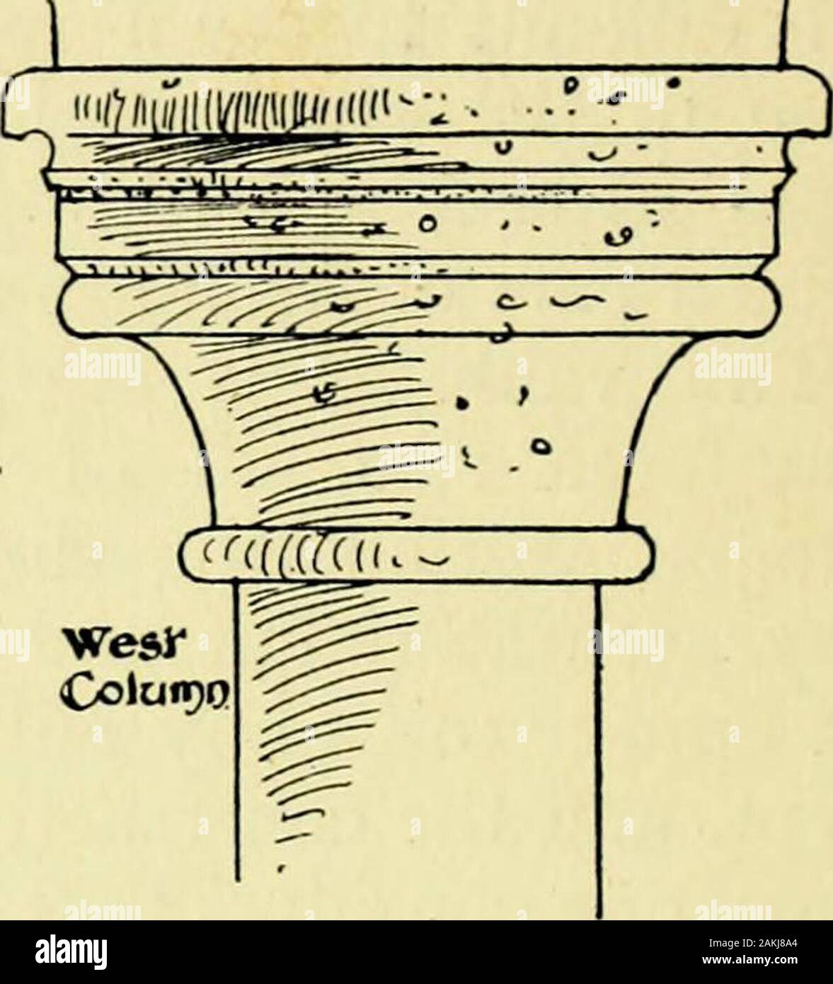 Surrey archäologische Sammlungen, die sich auf die Geschichte und Altertümer der Grafschaft. Wesl * Coltin) 0! CapitalsoP CrypiColonanS, fidse. Abb. 3. Als in. Dicke. Auf dieser sind Reste eines Wappens oflime - weiß, rot Mauerwerk Gelenke herrschten; und thesplays des Fenster in der Westwand (Platte II) thesame zeigen, Behandlung, die roten Linien, fV ich^^, ca. 7 in. Abgesehen und die Beendigung gegen eine dünne schwarze verticalline, 6 J in. von der Kante der abkantungen. Die samesimple Behandlung war wahrscheinlich über die Mauer - Oberflächen fortgesetzt, aber die grobe Nutzung der Jahrhunderte verursacht hat itto verschwinden. Die cr Stockfoto