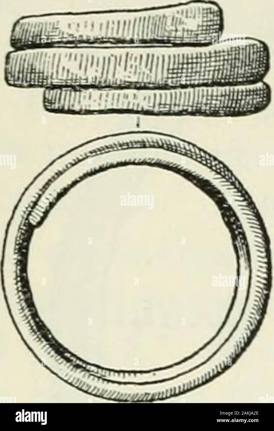 Surrey archäologischen Sammlungen. Abb. 9. Tatsächliche Größe. Mit der ähnlichen in Guildford (S.A.C., XXXIX, PI gefunden. VIII). Ausgrabungen bei EWELL IN ICH 934. 2 J Abb. 10, Nr. 1. Ebene Spule finger-Ring aus Bronze (normaltype). (1. (2) Abb. 10, Nr. 2. Ebene Spule finger-Ring aus Silber, (die Hälfte. Stockfoto