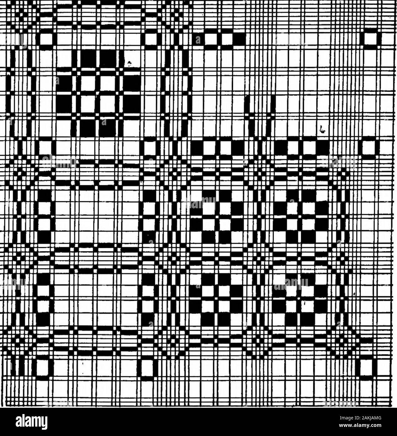 Das praktische Buch der frühen amerikanischen Kunst und Kunsthandwerk. Die durchschnittliche Frau in den Kolonien, die reiche Seiden: und Damast, von ihren Beschäftigten mehr wohlhabende Schwestern inEngland kaemen nicht in Frage, aber mit Ihrem char-acteristic Einfallsreichtum und Selbstständigkeit, die Sie auf die Arbeit mit den Materialien, die sie in der Hand hatte und wroughtfabrics, dass unsere Bewunderung zwingen, sowohl für beautyof Farbe und Gnade von Design. Diese handgewebte Decken - Ermöglicht, die Sammlern und Antiquitätenhändlern eifrig zu-Tag searchfor, wurden entweder ganz zu Hause herstellen, die Materialien werden gesponnen, gefärbt, und durch die womenof gewebt, die Stockfoto