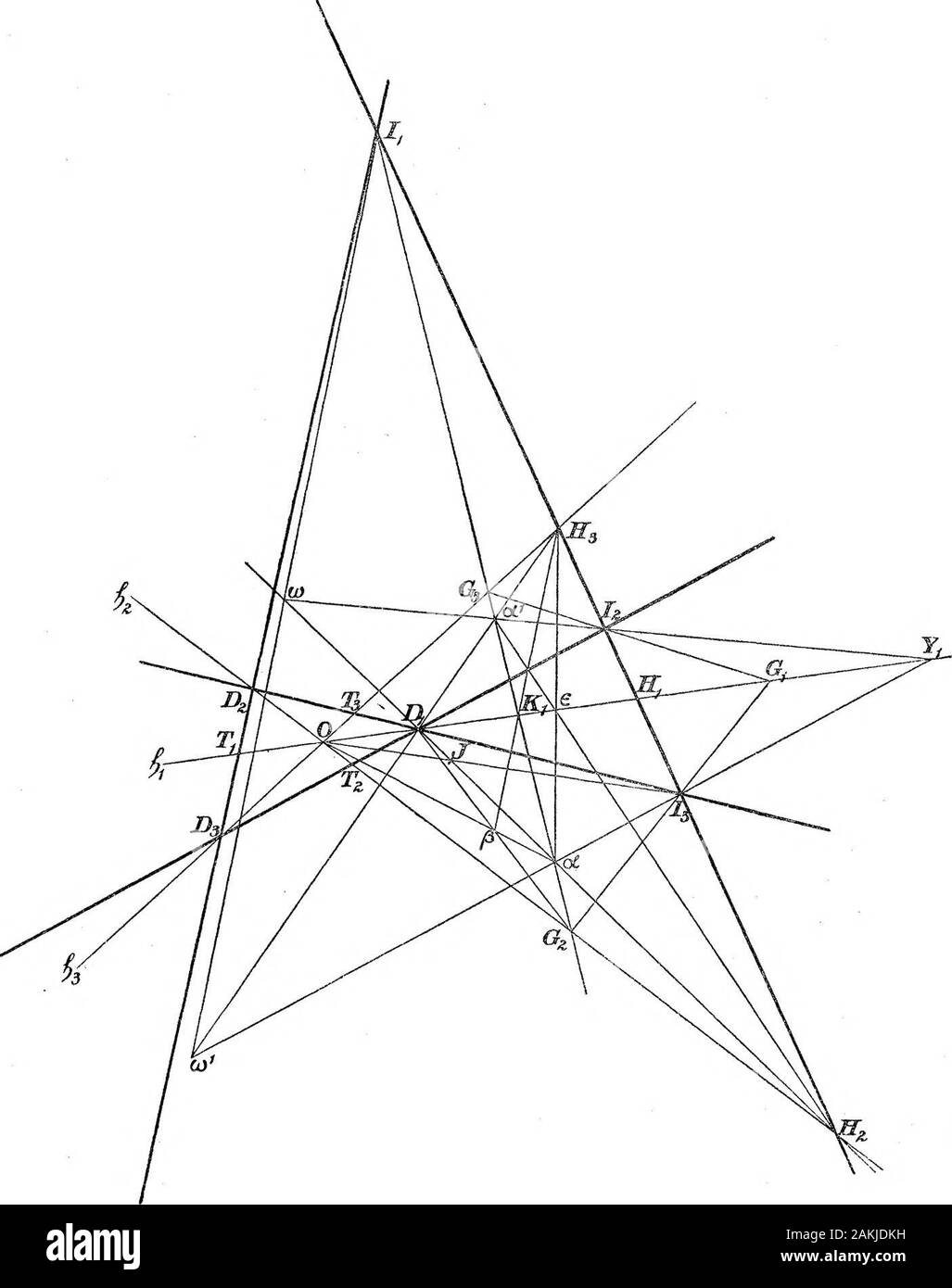 Auf Ebene Cubics. 3{a;3 + (2 - x) a? (3/+z) + (y + zf] = 0, was zeigt, dass es eine Spitze, die tangential zu y-z=0, an der Kreuzung ofy-z=0 und x + (4 - x) (y + z) = 0, d. h., bei einem; + (4 - x)(1 - x) = 0, £ e., bei (X - 3) (x -? 1.) - f1 = 0 (3); und dass die Zeile y-3 =? 0 erfüllt auch die Kurve ona? = 0 und auf den zwei Zeilen ein; 3 + (2 - x) a? (Y + Z) + (?/+z) 3 = 0; ich. &, bei y=z, xl + (2 - x) x(1-x) + (1 - xf = 0; die letzten reduziert Xar* - X# + 1 = 0 (5).] 264 MISS 0. A. SCOTT AUF EBENE CUBIOS. Abb. I.. Frau C. A. SCOTT AUF EBENE OUBICS 265 Abb. 2 "philtrans 00417476 Stockfoto