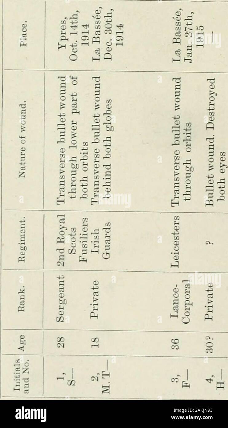 Transaktionen O2 O Z B O 3 T Gt Ph O 5 T 73 O 0 C3 C 6 G Pll S S Abl Ffl01s Robe Ein O A Rs