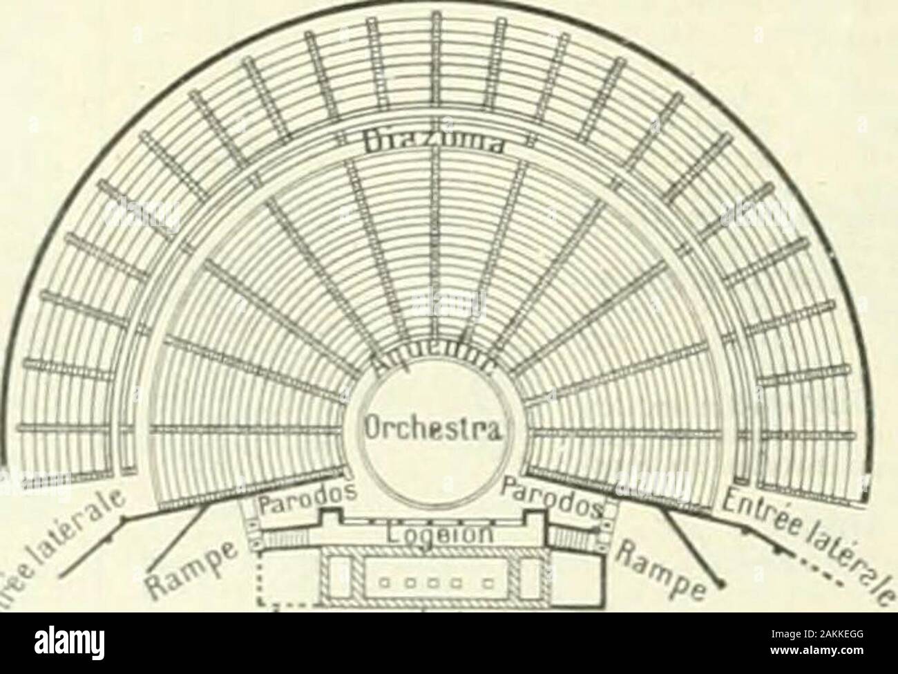 Larousse universel en 2 Bände; nouveau Wörterbuch encyclopédique publié sous la Direction de Claude Augé. knaleriima. Anhänge de la scènePlan du tfaèâU sidérablc sur lhistoire du Poème dramatique enFrance. Théâtre-Français te). V. - CoifftDiB Fiun verwenden. Théâtre-Français Bistoin du), par les Frères; ? Renseignements Quelle renferme, ein aheureusement sarrête inachevée Elle 1 année 1721,. Flace de 1 Plan de lOpéra Opéra de Paris. Datum, en France, Les derniers Valois; elle fut Favo-risée par Mazarin. Sous Louis XV, Les données représentalions ein ICH OPI-ra Pren oquèrent Entre les Parti-sans de l Stockfoto