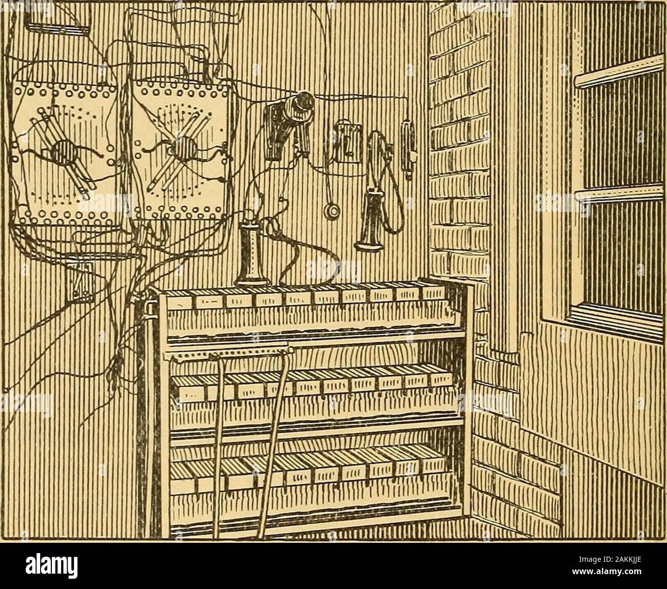 Die London, Edinburgh und Dublin philosophische Zeitschrift und Zeitschrift für Wissenschaft. Ith dieser Vereinbarung gibt es keine gegenseitige Induktion waspractically außer zwischen einer Spule undder angrenzenden Spule, oder zwei auf jeder Seite. Die vier Spule Ter-minals waren unter dem Regal zu einem distributingboard zwischen den Topf durchgeführt - Köpfe, und dies ermöglichte uns r> Busverbindungen von Spulen in jeder gewünschten Art und Weise. War auch eine künstliche Abschnitt gemacht und mit Beute-14 Spulen geladen, und dies ist in der rechten Hälfte des thephotograph. Die Spulen auf den Regalen sind deutlich sichtbar. Z 2 328 Herr G. A. Campbell auf Geladen Stockfoto