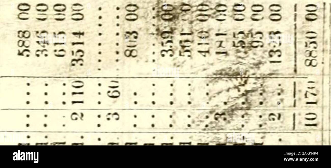 Dokumentarfilm Journal Von Indiana 1859 1860 B Hiidnj H Ich Raijj Z Gt Rsi C R Gt L Tti Aj Lui J E Ir S T T Co V Li C I