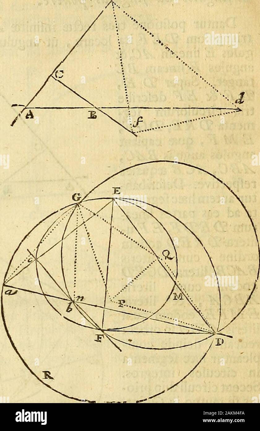 Philosophiae Naturalis Principia Mathematica Ulus E Ein D Sequalis Ein Miloc I5 Angulus