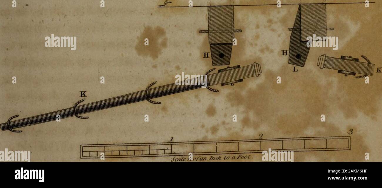 Die emporium von Kunst und Wissenschaften. Emporium ofJrts Sc Somas VoU. pi.io. Wirkung des Magnetismus auf Zeit - Stücke. 371. 46. Auf die Unregelmäßigkeit in der Rate der Begriff der Zeit - piecesoccasioned durch den Einfluss des Magnetismus. Jin Bankkontokorrent-guthaben Kommunikation, durch Herrn Varley, vom 31. Mai 1798. * In der Theorie der Uhrenindustrie - makingmany Jahre studiert, als auch die, die Teil der damaligen Zeit, Sorge - in einer umfangreichen Manufaktur von Uhren Ed, ich habe hadmany Möglichkeiten der Beobachtung ein Umstand whichhas überrascht jeden in der Handel sowie selbst; die Uhren von großer Preis, und aus den Händen Stockfoto