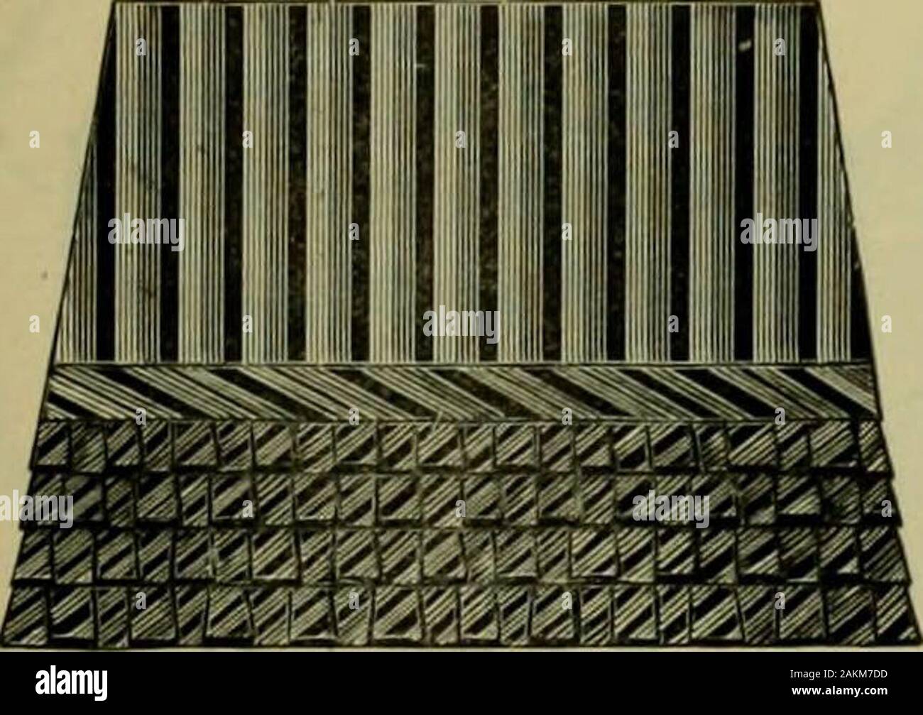 Strawbridge and Textilhändler's Quarterly. Nr. 3 - blau und rot gestreiften Seer-sucker, mit drei voll Bo. x pleatings; volle Größe. Preis, fi.50.. Nr. 4 - der neuesten styles Mohair rock gemacht, in Blau, Rot, Schwarz und Gold, Undandere Farben der Streifen. Preis, f 1.50. Stockfoto