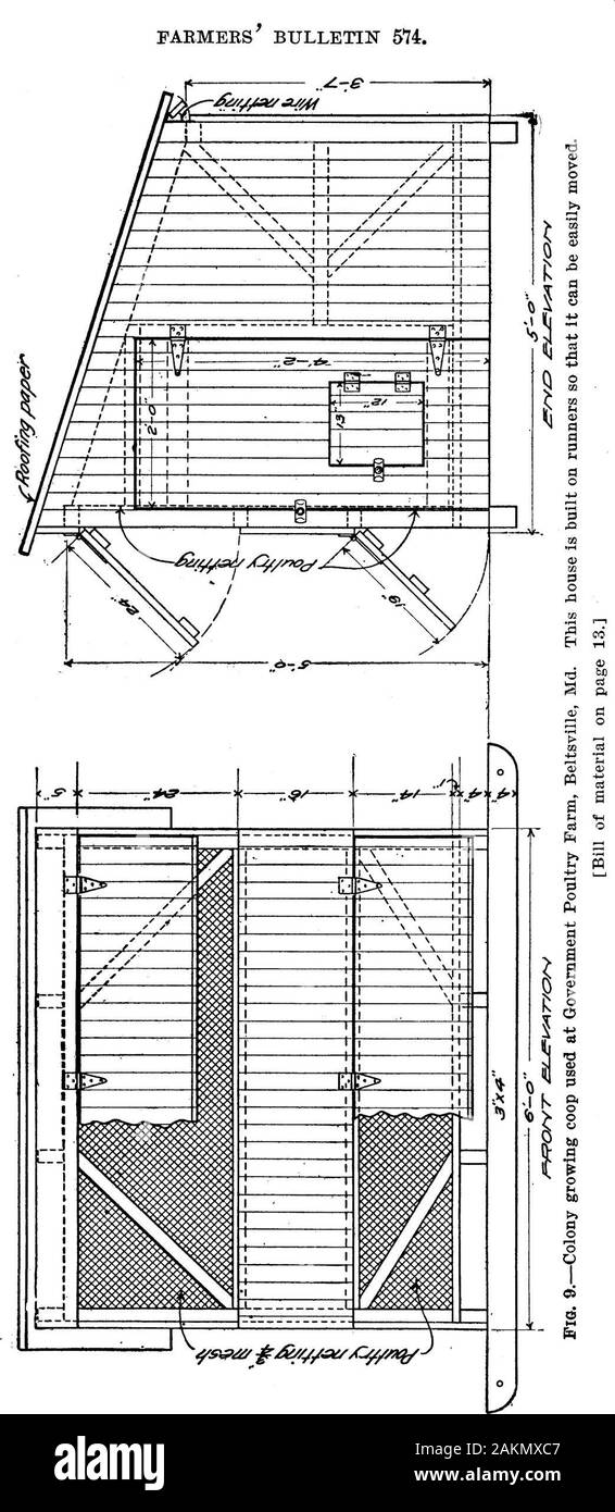 Geflügel Haus Bau. rds, auf der partitionwalls, oder in jedem beliebigen Ort, an dem sie nicht groß werden, und sie sollten so angeordnet werden, dass die Vögel in themeasily erhalten können. Sie sollten 12 bis 14 Zoll sein Platz und 12 bis 16 incheshigh, mit einem Streifen ca. 4 Zoll hoch auf die offene Seite zu behalten thenesting Material. Ein Nest für alle vier oder fünf Hühner. Trap Nester sind in jedem sorgfältige Zucht Arbeit unverzichtbar, wie Pedi-gree züchtet, oder die Züchtung von Ausstellung Geflügel. Für Informa- tionen über Trap Nester sehen Landwirte Bulletin 682, eine einfache TrapNest für Geflügel. Arten von M Stockfoto