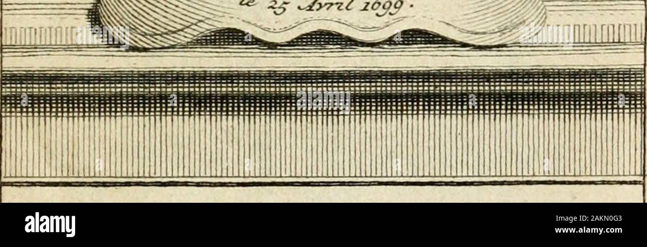 Oeuvres en Vers et en Prosa. Ôe, sin^s Ratte^^ nvrT iiTrn Je/nf, Azf^e mis si mirrynant; MAILZAJiD & rz/ia. sia-le Ta^ Tuzsse;^^.Ji. UJVM. Z-V :-/<7//.. J-OEUVRES EN VERS ET EN PROSE D E M^DESFORGES - MAILLARD, des Académies Royales des Sciences & Belles-Lct" "es Gefahren, Caen, La Rochelle, La Socié-tés Littéraires dOrléans fcChalons Fell Mai-ne, de la Société Royale de Nancy, & desAcadémies des Ricovrati dePadoiic, & ich des Rinnovati dAfolo. Eine DÉDIÉES M. DE Machault, Garde des Sceaux, Minijire Général de la Marine. TOME PREMIER * Stockfoto