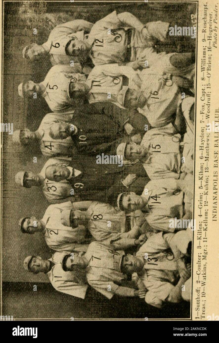Die Spalding base ball Guide und offizielle Liga Buch für..: Eine komplette Hand buch des nationalen Spiel der base ball.. . 1 a a 0 tt s. aOh M^M D0^^ 0 0 C^ Brooklyn 811011 161 34 | 13 10 | 15 10 48 H?. 54 603 Pittsburg 11 151 37 11 12 | 8 11 42 79 60.578 Philadelphia 8 9 111 28 19 11111 13 47 75 63 .543 Boston 4 5 9 1 18 12 | l2 | l3 11 48 66 721.478 Verloren | 23 | 22 | 30 | 421117 | | 48 | 45 | 47 | 45 | 185 | 302 | 249 | St. LouisChicago.. CincinnatiNew York 7 9 8 8 32 11 8 14 33 65 10 8 9 8 35 9 9 12 30 65 4 12 9 7 32 12 11 7 30 62 10 9 7 7 33 6 8 13 27 60 474 474,445,435 | 31 | 38 | 33 | 30 | 132 | | 27 | 30 i 30 | 33 | l 20 | 252 | 305 | Verloren Stockfoto