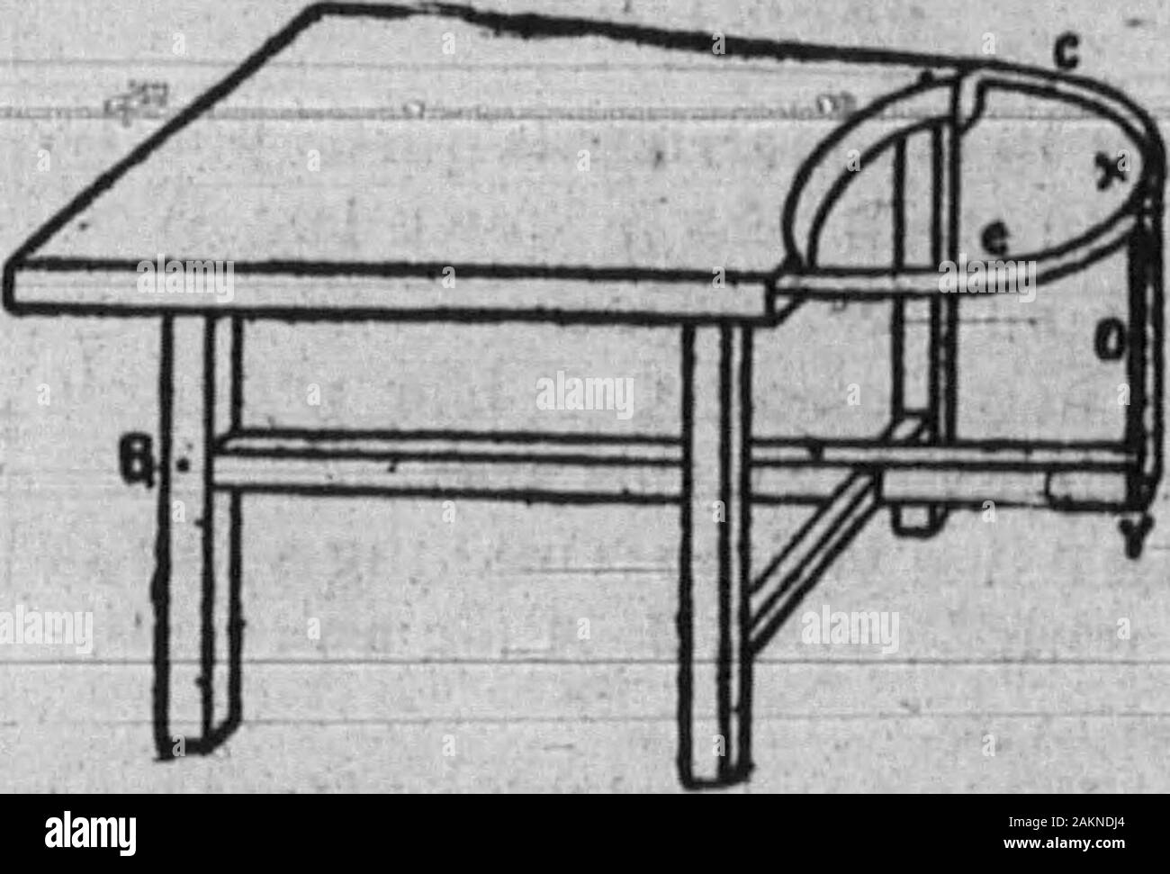 Boone County Recorder. Nr. .14 Auf I (SO NEU MELKEN ICH* ist die Llg-ht, 8. Robust, bequem und einfach. Hier ist ein Melken Hocker byme erfunden, die leicht und langlebig andvery günstig, da er hält die paUsecurely auf seinem Platz. Es ist leicht, wenn Sie fertig sind madsand hat ein ordentliches erscheinen. Mais.-Nr. "Mliod. ne -. Hafer - Gemischte POKK - Neue mesa LAKD - Western stanni ..........  . "" CHICAGO £ u?FxTt WUr "?" • "GRA,, N-WhontNr. 8 Rot.... Nr. i CHonRo sprlmt.&lt;;;;;;;; om-Nax. ... .." Oiits-Nr. "Schweinefleisch - Verwirrung....::..;? • SCHMALZ - Dampf, ...... Baltimore. Mehl - Familie"; QRAIN - Wer. Es-Nr. ".. Mais - Mlied Hafer gemischt.. Stockfoto