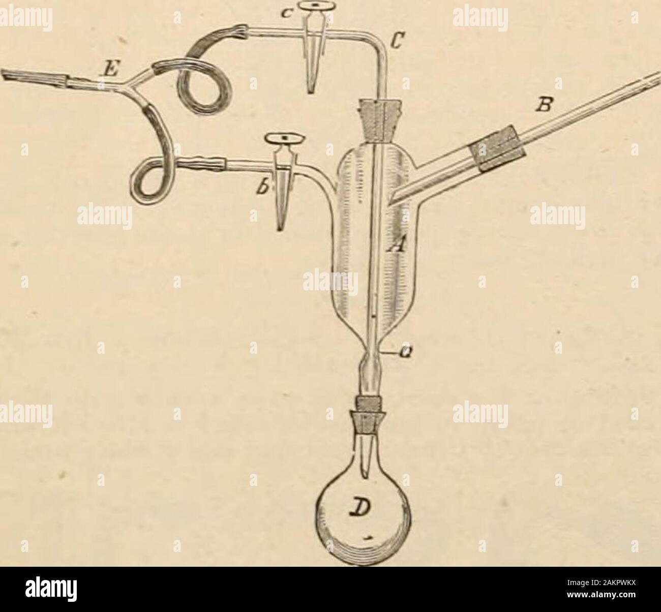 Fraktionierte Destillation Stockfotos und bilder Kaufen Alamy