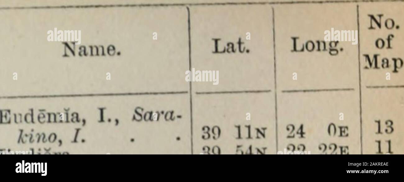 Atlas der antiken und klassischen Geographie. sbanEsco, SchongauEsflraelonEsdraclon, ofEsrhol, SimsiniEshtiiol. Eslitemoa, wuaEsia, Fl., Oige, R., S.. Esciuiliiius Esquillna, Camp. . Esqniliuu. s, M. E-^ Sina, Zehe. Essui, in OrneEstluiies. Esuris. EtaniEtiasEtocttum Etovissa, Orojiexa. fitniria, Toskana, dc ElyinaiKlrus, Fl., Jleiinund, R. Eubcea. Euba - ein. Eiiboa. Ell Baa, Nigroponf. KulxKH: FretumEnltoiciiin Mare, Cliannel von Ta-Lanta. EurnrpiaEucritiflia 37 23 37 59 NF 37 OS 41 45 N 38 5 n 38 20 N 34 43 n 34 56 N 14 auf Normalpapier,^^ Es Se- 23 32 50 38 3 n 14 4 n 31 47 n 47 42 n 32 34 n 32 3 r, 31 3 lN 31 43 31 N N N N Stockfoto