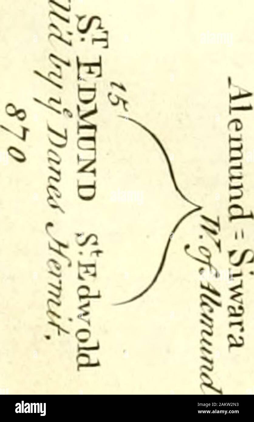 Die Geschichte Englands: in französischer Sprache geschrieben. , S • fit&gt; 1 s g w t • 53 ft i--ist-li?" N^M SI C&gt; rCPH c pP"&gt;Buch III. Das Reich des Ostens - ANGLIA. 55 1.1 Lanlbi t-. Sax - Bein. Spel Mann. Ccncil. G. Malm./. Ich. c-4 - 796. M. Wcrt. H-Jagd. Flor-Perücke, Brumpton - 796. SIM-Karte. Dun-R. de Htv. Möglicherweise inceflantly für die Ermordeten und Mur-derer gestellt werden. Wilhelm von Malmsbury, fpeaking von König Offa, doubtswhether Er ihn ihould zählen zu den guten oder schlechten Fürsten (1). Die Heiligsprechung von St. Alban, durch seine Mittel beschafft, und die Gründung einer edlen Monaftery zu Ehren des Heiligen, in der Bilanz wieder gesetzt werden Stockfoto