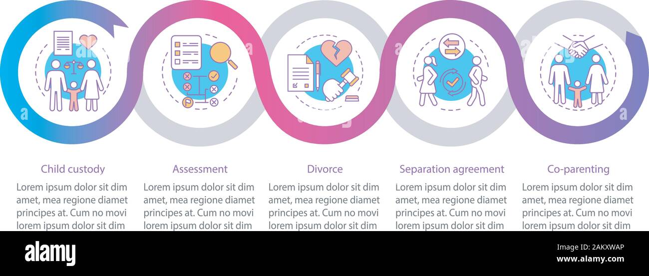 Mediation vektor Infografik Vorlage. Sorgerecht, Scheidung, Co-parenting. Business Presentation Design Elemente. Datenvisualisierung mit Stufen und Stock Vektor