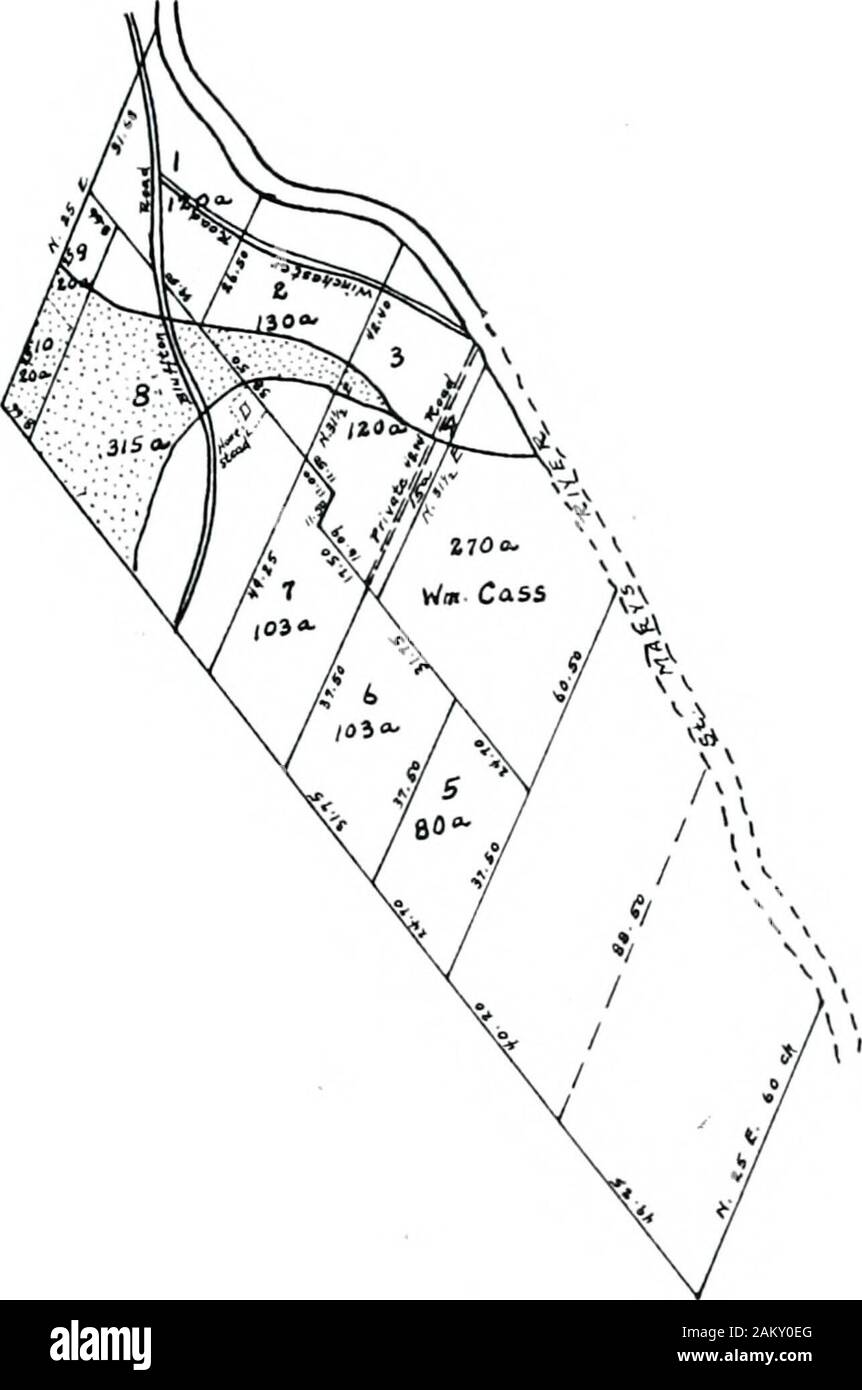 Zusammenfassung der Titel von Teil des Richardville finden in Allen County, Indiana. ry 21, 1868. Es wird vom Gericht zugesprochen, die in der Beschwerde genannten thedeed wird hiermit für ungültig erklärt andvoid Für alle Absichten und Zwecke, und das sagte Kläger für alle der genannten Räumlichkeiten und im dazugehörigen thetitle Zurfolge als voll und ganz als ob Ehe neverexecuted hatte die Tat, und als der eigenen Immobilien berestored: Und es wird weiter vom Hof für die Zwecke ofqubting ihren Titel sagte auf der Aufzeichnungen, Walpole G. Colerlck ernannt ist ein Kommissar für Orkb ausgeführt werden bestellt Stockfoto