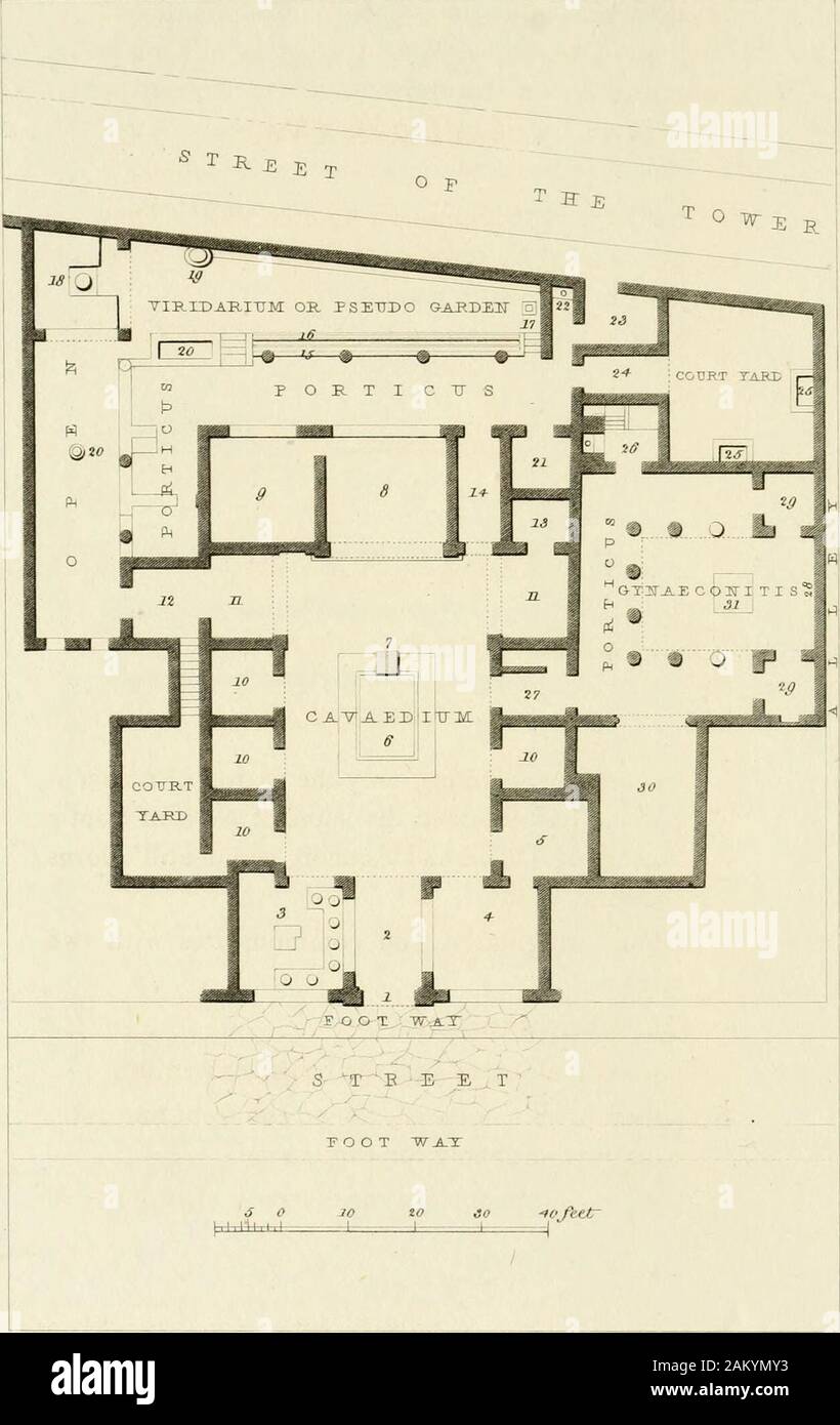 Pompeiana: die Topografie, bauten, und Ornamenten aus Pompeji. K t^©? 2, PL gegessen. 27. Die^E R. PT. ATSr0F TJiX BOIiSE OP SALLUST GENANNT OT ACTAEOU Fubliske. Ich Apnl-l-lSlS. Wlfl. elE ^ RoavrelLiMaitilLBewBDii d St. POMPEIANA. 171 PLATTE XXVI. Umrisse von zwei Bilder auf eine Wand. Sie aresurrounded durch Ornamente aus verschiedenen Bereichen: in der Mitte war ein Spiegel. Sie sind hauptsächlich von der Vestals. Platte XXVIL Plan des Hauses von Sallust: C • SALLVSTIVM • Sallust war, vielleicht, nur unter der Schirmherrschaft der "Trade Boxes - Pier: Es hat den Namen der Actaeon aus apicture von Diana und Ac erhalten Stockfoto