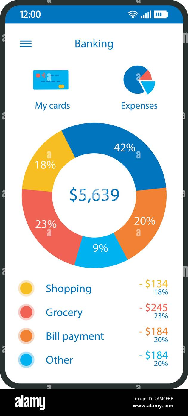 Banking smartphone Schnittstelle vektor Vorlage. Haushalt Eingang tracker Chart. Mobile Ausgabe app Seite weiß Design Layout. Finance Application flach Stock Vektor