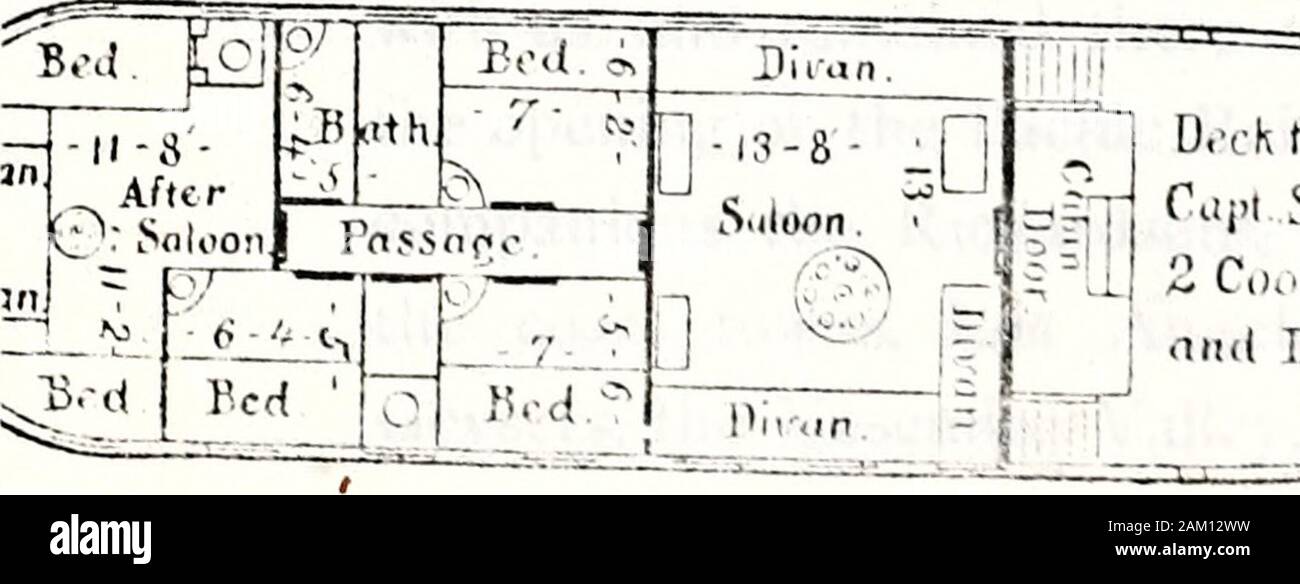 Autobiographie und Genealogie von William Wilkins Warren. z,.?- (nit IKON li ii ahi-i h 1 IIK ML ICH?. Ihre Abmessungen sind 75 toct in lonmh umn l. ou;,. . T. rn.Aru! In &gt;. Ich "!" v; u) Th.: iW 5 33 Indus von Wasser: Die enbin Il..,, r i &Lt;. unk vS i, u-l, Es IkI-w Die totuard,, ut... w. Uer. Tin-hei^ U ot Tl. c6j teet. 1 Er Kipper (kek ist turni&gt; h, e (l uith Dix. iii. a-d Markisen. Sie; Derkabine. n-l3-8 - infTI tJ^- ktorkS (iilc. r5, aii ((Ilrnoomitn. I II ^. Uovi-a: e&gt; r.. Ich; Ich, ich uMi. iSi.. ich. : Nea-. uiei - Ich. ! Ich;s tiia.!.-k W iiiiani Wiikais ein CARRI^ GE-TOUR UNTER DEN PYREMIKS. 29 Es zu Admiral Farra Stockfoto