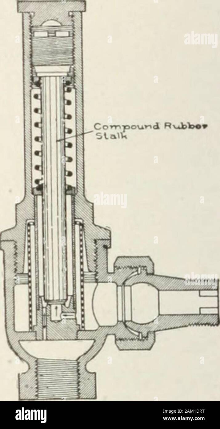 Cyclopedia von Heizung, Sanitär und Hygiene; ein vollständiges Nachschlagewerk. Abb. 128, Outlet-Valve für Radi-ator. Automatisch Betrieben und byExpansion Contractionof Kautschuk stammen. 151 1 12 poud ITEATIXC UND BELÜFTUNG R* bk>"" im Abschnitt in Abb. 1 gezeigt. 128, tritt an die Stelle der üblichen Hand - Ventil auf die Rückkehr Ende des Kühlers. Ähnlich ist es in Bau, einige der Luft - Alves bereits beschrieben, bestehend aus einem Gummi oder Kautschuk Stammzellen schließen againsl ein Ventil öffnet, wenn t<" erweitern, indem sie die Gegenwart f Dampf. Wenn Wasser oder Luft füllt das Ventil, die stammzellen Verträge und allo Stockfoto