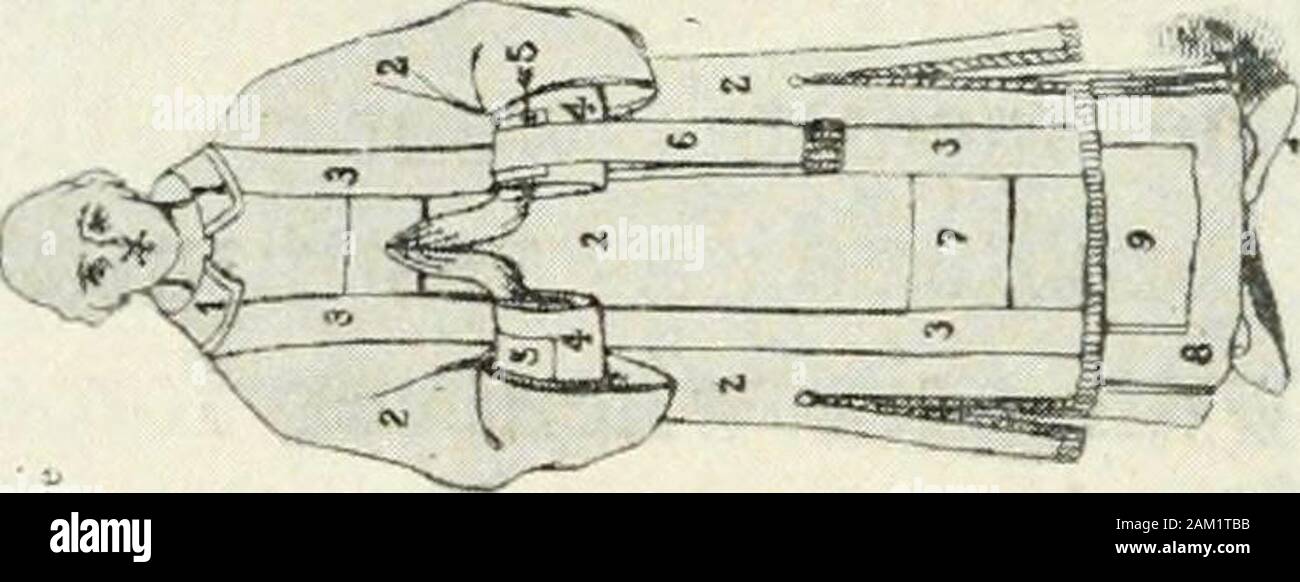 Die Masse und die Gewänder der Katholischen Kirche, liturgischen, theologischen, historischen und archäologischen. ngadopted. Die modistes ging dann zu den anderen ex-treme und produzierte ein Gewand, das mit Ruine, wenn auf einer Ex-pansive Fell gezwungen wasthreatened gesäumten Soutane. Aus diesem Grund ist eine newgarment erfunden, der die ampli-tude des alten Alb ohne seine Behinderung Länge beibehalten und war abgenutzt nur dann, wenn keine Gewand der Bedeutung (außer der Cope, die anpassungsfähig war) wurde. Dies war die surplice. Sinceits Annahme schwankte es hat viel weniger als othervestments in der Form. Es war und ist eine vollständige vestm Stockfoto