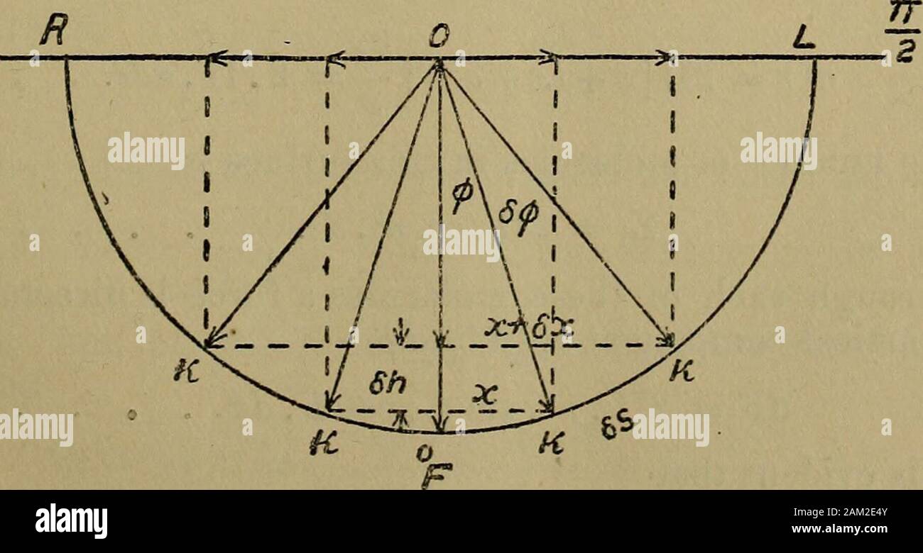 Inverse square law Fotos und Bildmaterial in hoher Auflösung Alamy