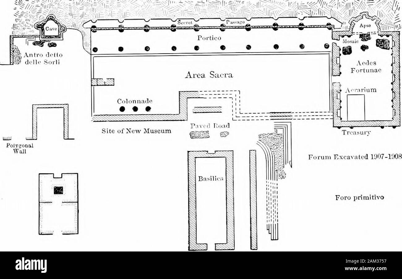 Wanderungen in der römischen Campagna. roceedings von themeeting. Es gibt zwei Zentren des Interesses atPalestrina besucht zu werden, - die untere, die auch das Forum, thel) asilica, Solarium, icrarium, der Tempel wherethe Antworten gegeben wurden, die Höhle, in der die sorteswere in der Box aus Olivenholz gehalten, und die geheimen Pas-Salbei Anschließen der Tempel mit der Höhle; und die oberen, bestehend aus den runden Schrein und der fürstlichen Palast der Barberini, in einer Halle, von denen das berühmte Mosaik flooris jetzt ausgestellt. Das Forum wird von der modernen Piazza, thebasilica durch die Kathedrale Kirche vertreten Stockfoto