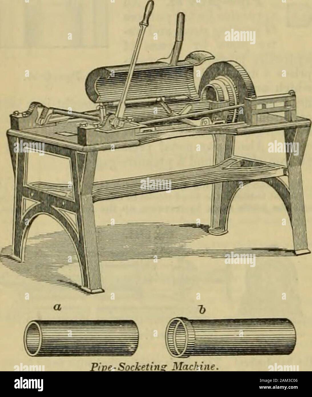 Knight's American Mechanische Wörterbuch: Eine Beschreibung Der Werkzeuge,  Geräte, Maschinen, Prozesse Und Technik, Geschichte Der Erfindungen,  Allgemeine Technische Vokabular; Und Digest Mechanischen Geräten In  Wissenschaft Und Kunst. Rcing Die Körner ...