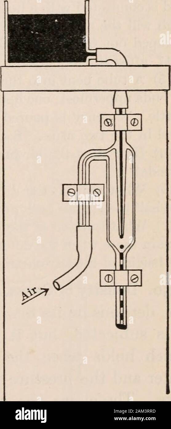 Ein text-Buch der Physik, weitgehend experimentalOn das Harvard College 'DBeschreibung Liste der elementaren physikalischen Experimenten." Reservoir an der Spitze, fällt in Tropfen von unten kleine ofthe Glasrohr in der Glühbirne-förmigen Raum, andas diese Tropfen Abstieg durch ein schmaler Schlauch unten, tragen Sie zwischen Ihnen smallquantities von Luft, die vom Schiff, das haveflowed isbeing erschöpft. Die dropsdescend verticaltube, durch die die von der Birne muss größer als die barometriccolumn. Vor ein paar Jahren Quecksilber - Pumpen, trotz Ihrer s ovaction, wurden als necessaryfor erschöpft die Stockfoto