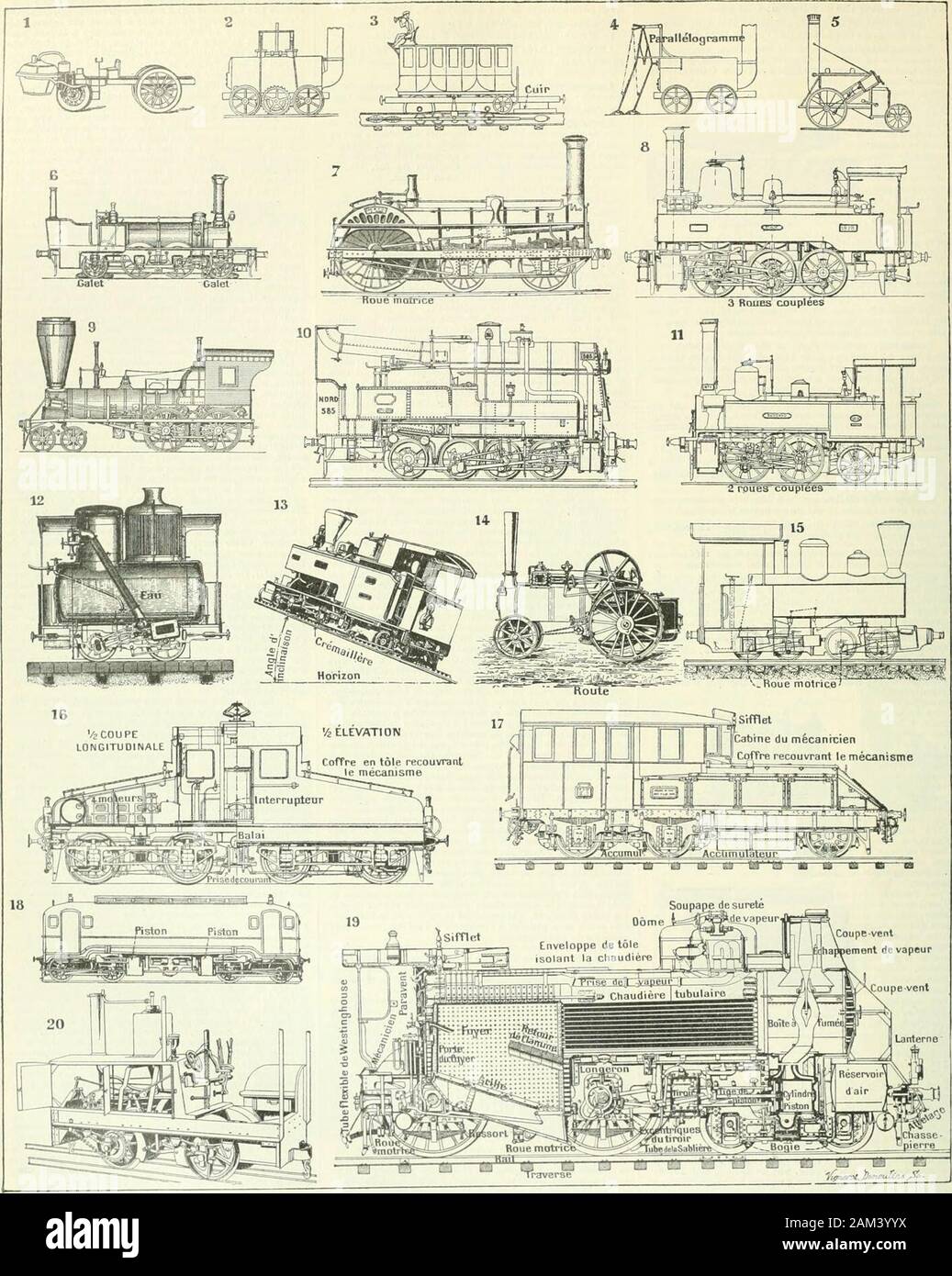 Nouveau Larousse illustré: Wörterbuch universel encyclopédique. a été construite par les Américainsen 1887 dans les Ateliers Rhode-island Locojnotive funktioniert. Puis sind Schauplätze les Lokomotiven électriouos de Siemens, Ileilmann usw. Enfin, Les ingénieurs Marcel Deprez, Maurice Leblanc et dautres ont entrepris, en vue duMétropolitain tun Paris, La Bau dune Lokomotive àlaquelle lénergie motrice est transmise Dune usine Cen-trale au moyen Dun troisième rail Conducteur. - Lokomotiven sans Foyer. Ces Maschinen sind une Vorräte- américaine, durch au docteur Lamm, et perfectionnéepar L. Francq. Stockfoto