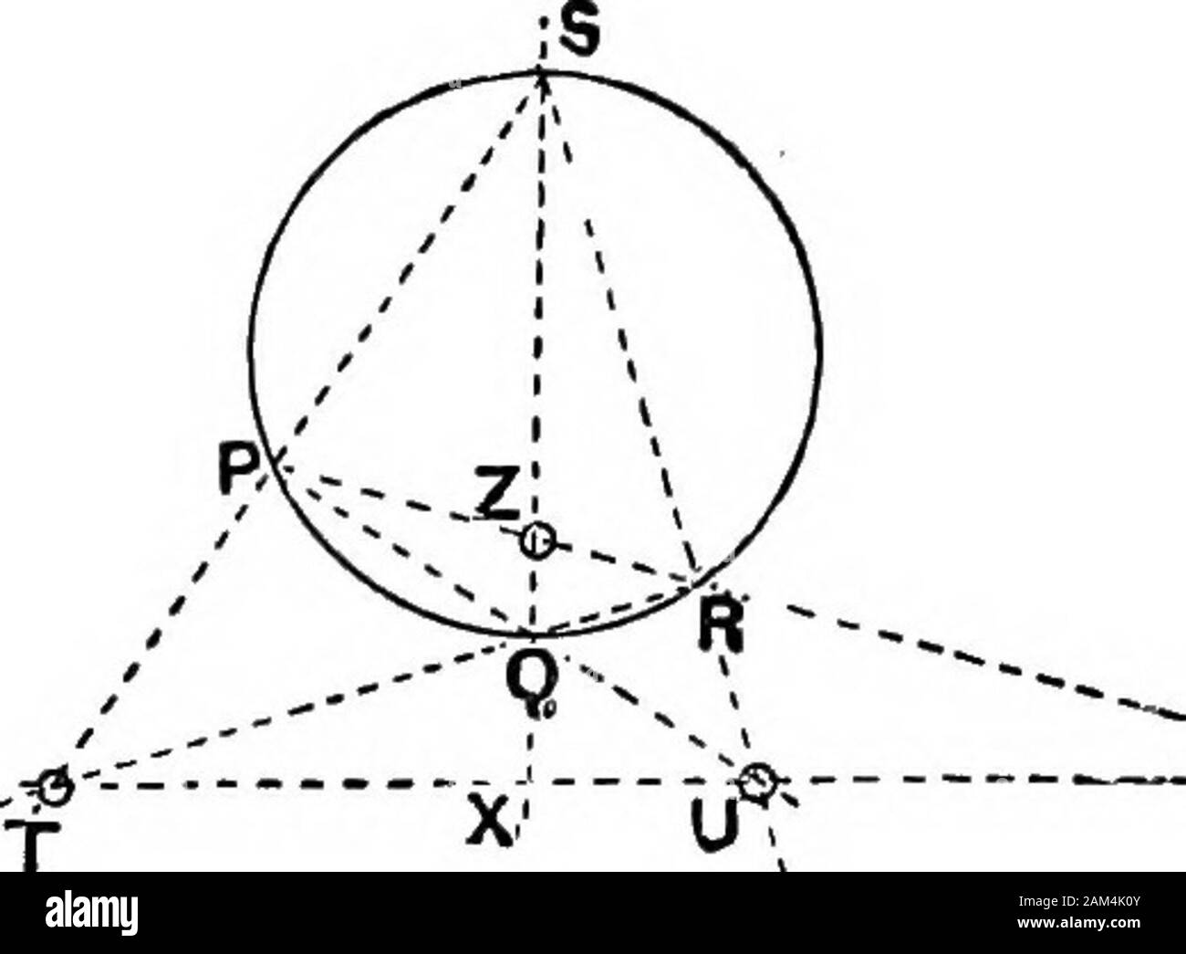 Moderne Geometrie. vertikale Winkel (A) 120°. Zeigen, dass der Radius der Polar Circle ist ein ^2. Wenn Ihr Polar circlecuts AC IN P, zeigen, dass z ABP = 15°. Ex. 569. Fsme-Seiten eines Dreiecks sind durch barmonicaUy itspolar Kreis aufgeteilt. Ex. 570. Ein Dreieck self-polar in Bezug auf einen Punkt - Kreis ist rechtwinklig. Ex. 571. Was ist ein selbst-polar-Dreieck, wenn man Scheitelpunkt coincideswith das Zentrum des Kreises? Ex. 572. Wenn ein Kreis besteht aus einer geraden Linie, und die Linie an der Unendlichkeit, was seine Selbst-polar Dreiecke werden? LU SELF-POLAR-Dreieck Ex. 573. Der Winkel eines Dreiecks ABC ist stumpf, AD, BE, Stockfoto