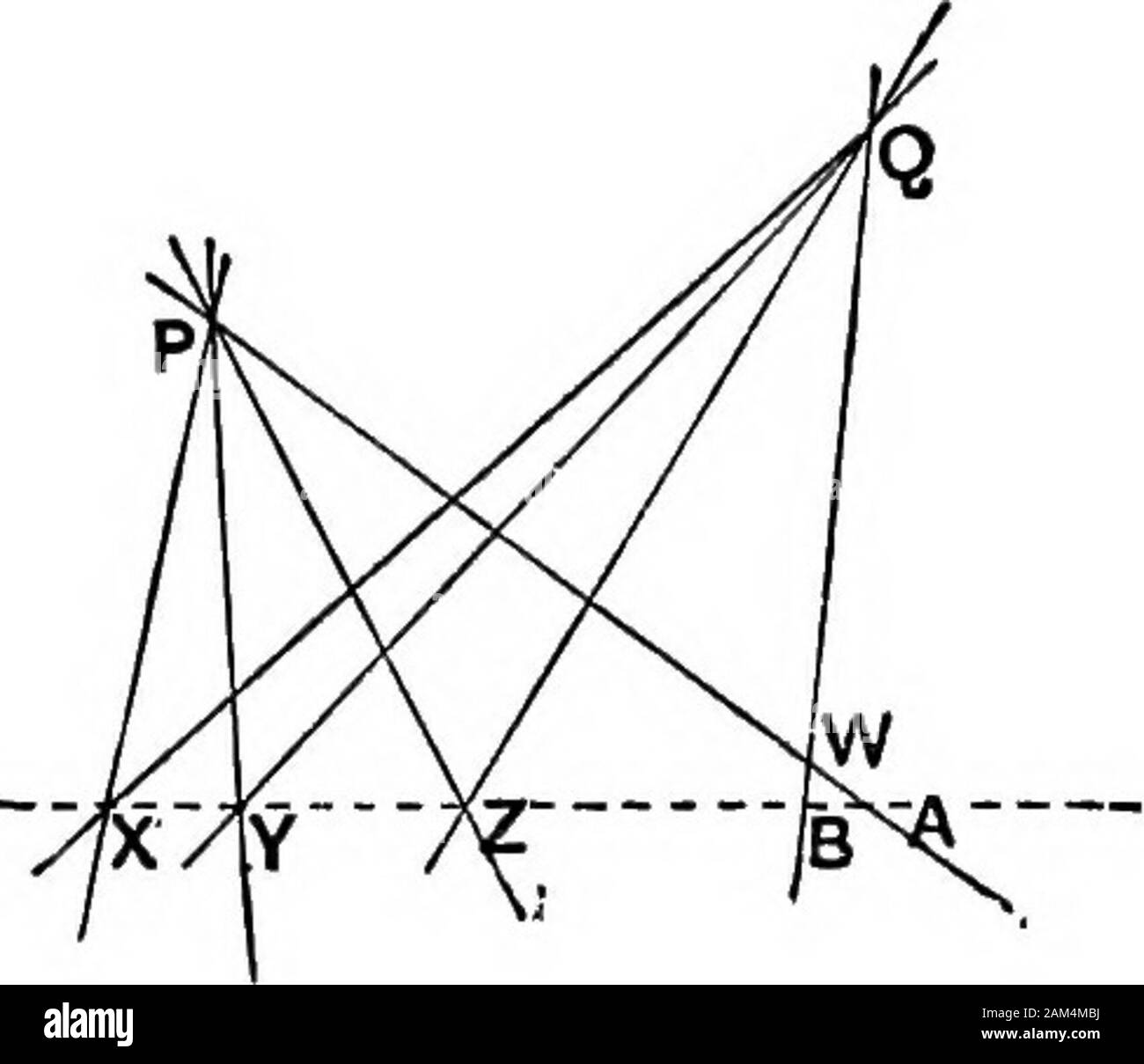 Moderne Geometrie. zwei eqtdcross Bleistifte, ifX, Y, Z coUinear sein, dann w ist auf der Linie XYZ.. Abb. 78. Wenn W nicht auf XYZ liegen, PW, QW XYZ für A, B bzw.. Dann {XY, ZA} = P{XY, ZW} = Q{XY, ZW} = {XY, ZB}. XZ. AY XZ? Von ZY. XA ZY. XB, AY durch • • XA XB.. A und B zusammenfallen,.•. W liegt auf XYZ. CROSS-Verhältnis 133 Theorem 56. Wenn zwei equicross Bleistifte p{abcd}, q{abcd} haben eine rayPQA gemeinsam, dann BCD coUinear sind. Stockfoto
