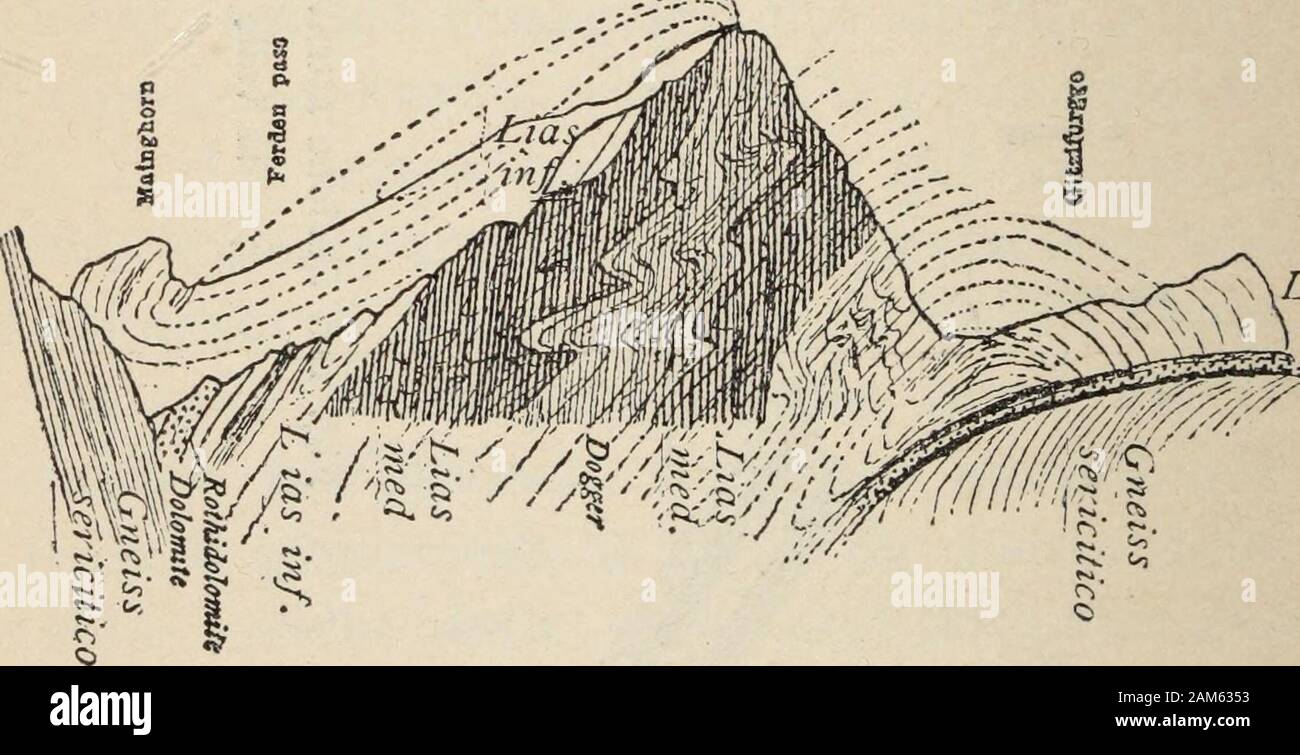 Le bellezze della Svizzera: Beschreibung del Paesaggio e Ursache geologiche verklagen. logia della Svizzera ein prevenire che lacqua elevi si di Troppo, è statoscavato un Canale che ne Porta il soprappiù nella Viesch, ma ad intervalli pochi Anni di qualche cangiamento traboccare nelghiacciaio fa Il Lago, che si precipita, sottoil Ghiaccio, Boot oder Yacht per La valle della Massa. Il Lago diMerjelen è Duna bellezza Particolare. Il Bianco purodegli Eisberge, lazzurro profondo del Lago, il Ghiaccio precipiziodi, il ghiacciaio, le Verdi praterie e le circostantimontagne ne fanno Szene una delle più Belle e straor - Dina Stockfoto