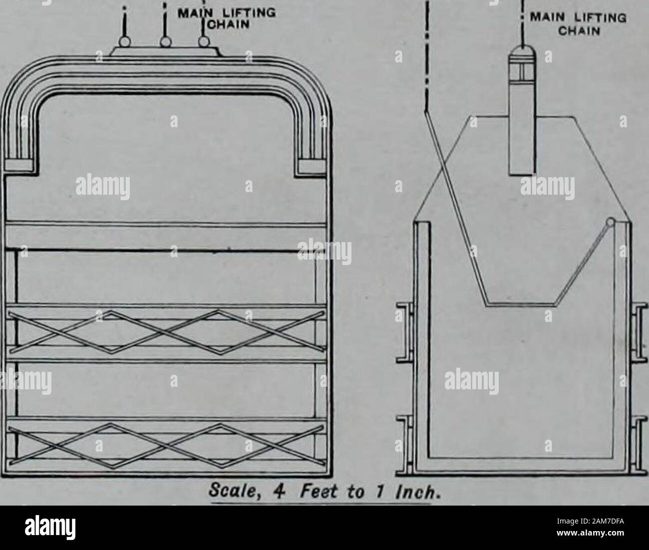 Transaktionen. Skala, 4 Fuß 7 Zoll. Kage. Auf der Thomas-Batchelor Principle-Front Elevation. Abb. 25.- Seite hochheben. Skala, 5 Fuß, 1 Zoll. George-Taylor Patent Anti-Bruch. Abb. 26 - Vordere Elevation. Abb. 27. - Seitenansicht i-L i! iTi! Skala, 4 Fuß, 1 Zoll. Lewis-Hunter Patent Anti-bruch Bo/Abb. 28 - Vordere Elevation. Abb., 29 - Seitenansicht. iii! Skala, 12 Fuß, ich Zoll. Nördlich von England Institut für Himnq & Mechanische £ nywe & rsTransactions 196 SJSOS. Stockfoto