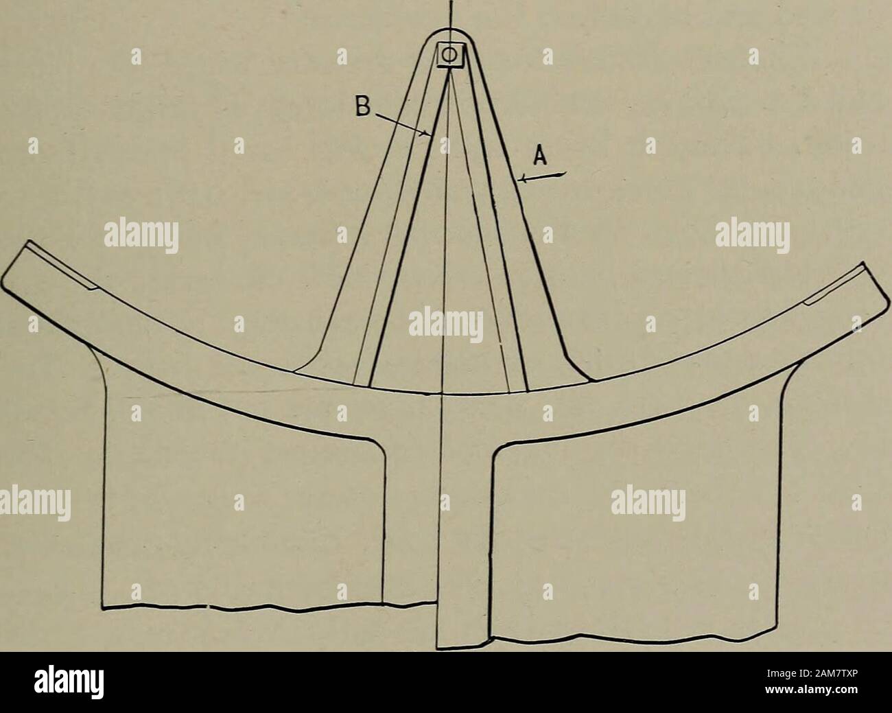 Lokomotive Kesselbau; eine praktische Abhandlung für die Kesselschmiede