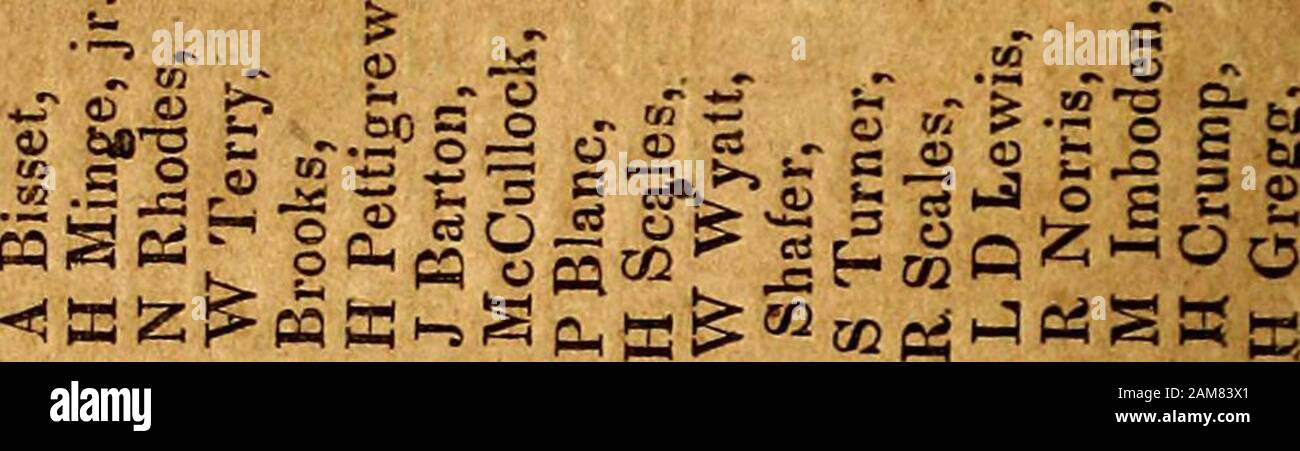 Zeitschrift für das Repräsentantenhaus des Staates Mississippi [Serial]. J M H Beale. 54 J M H Beale. J A Broome. J A Broome. J A Broome. W Y Sheppard. W Y Sheppard. W Y Sheppard. Kadetten Bioome und Sheppard abwesend mit Verlassen - 351 KLASSE - fortgesetzt. Zeichnung. Zusammensetzung. Deklamation. 41A C Beckham. 42 E B Starke. 43 M wecken. 44 J W Burke., 45 F A I Dämpfe. 46 G J Kollock. 47 R R Miller. 48 K M Urquhart. 49 G O Jordanien. 50 G S Urquhart. 51 W S Gibbons. 52J eine Segar. 53 W B Forman. 54 W M Polk. J A Broome. W Y Sheppard. Q R L Brown, jr. eine C-Beckham. 41 R Cunningham. 42 W B Forman. 43 K N Urquhar Stockfoto