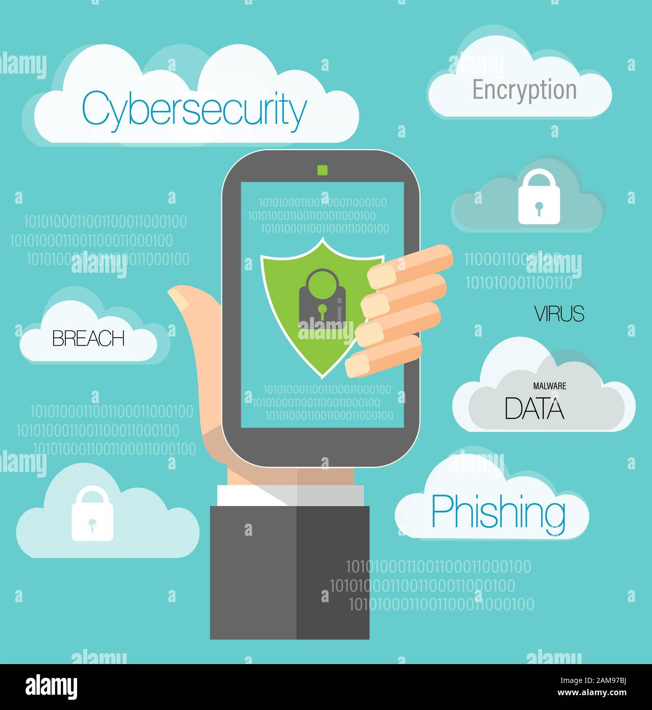 Vektorgrafiken für das Konzept der Cybersicherheit Stockfoto