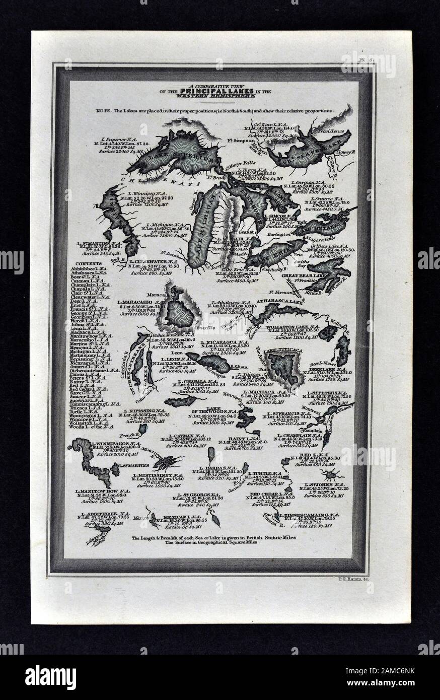1834 Carey Karte Welt Seen westlichen Hemisphäre Nord- & Südamerika Stockfoto