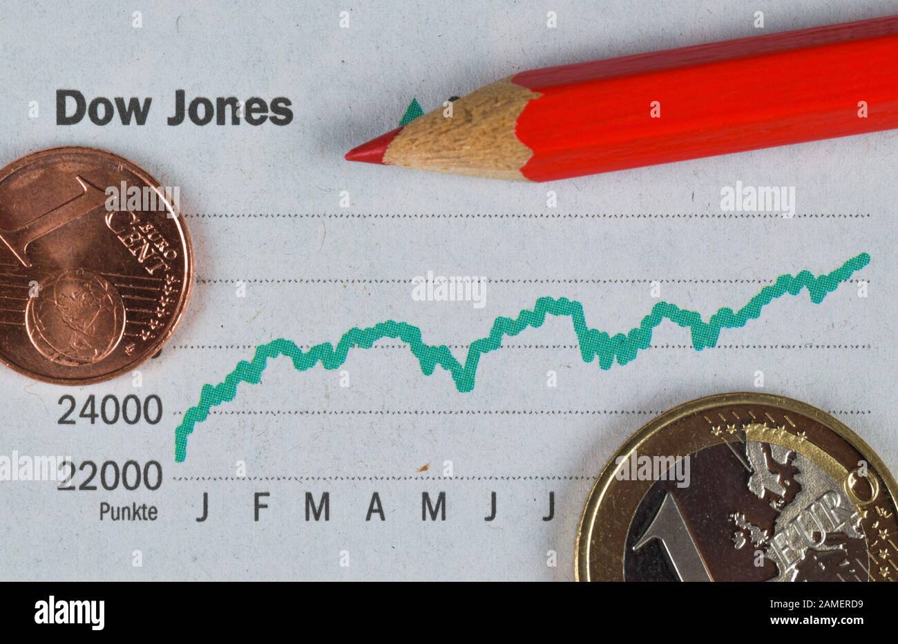 Zeitung, Börsenteil, Dow Jones Stockfoto