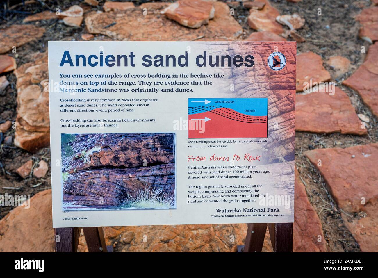 Ein Schild mit den Northern Territory Parks am Kings Canyon, in dem die alten Sanddünen und Kreuzbettwäsche beschrieben werden. Kings Canyon, Northern Territoy. Stockfoto