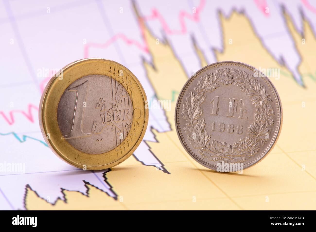 Euro-Münze und Schweizer Franken sind zum gleichen Wechselkurs [automatisierte Übersetzung] Stockfoto